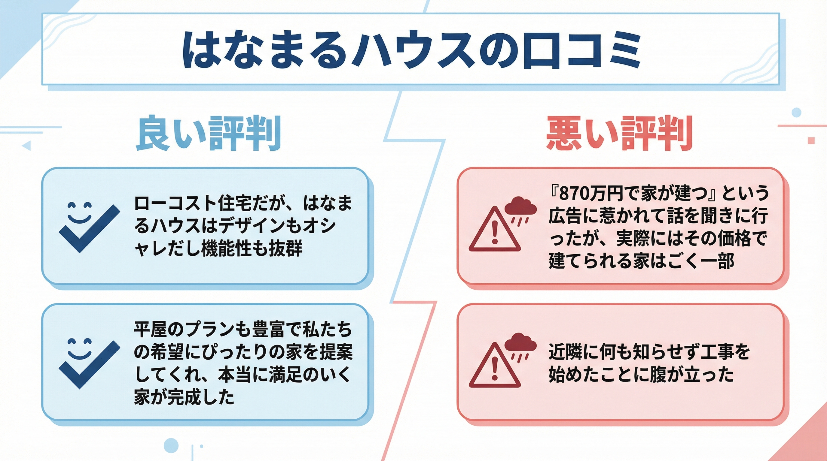はなまるハウスの良い評判と悪い口コミ