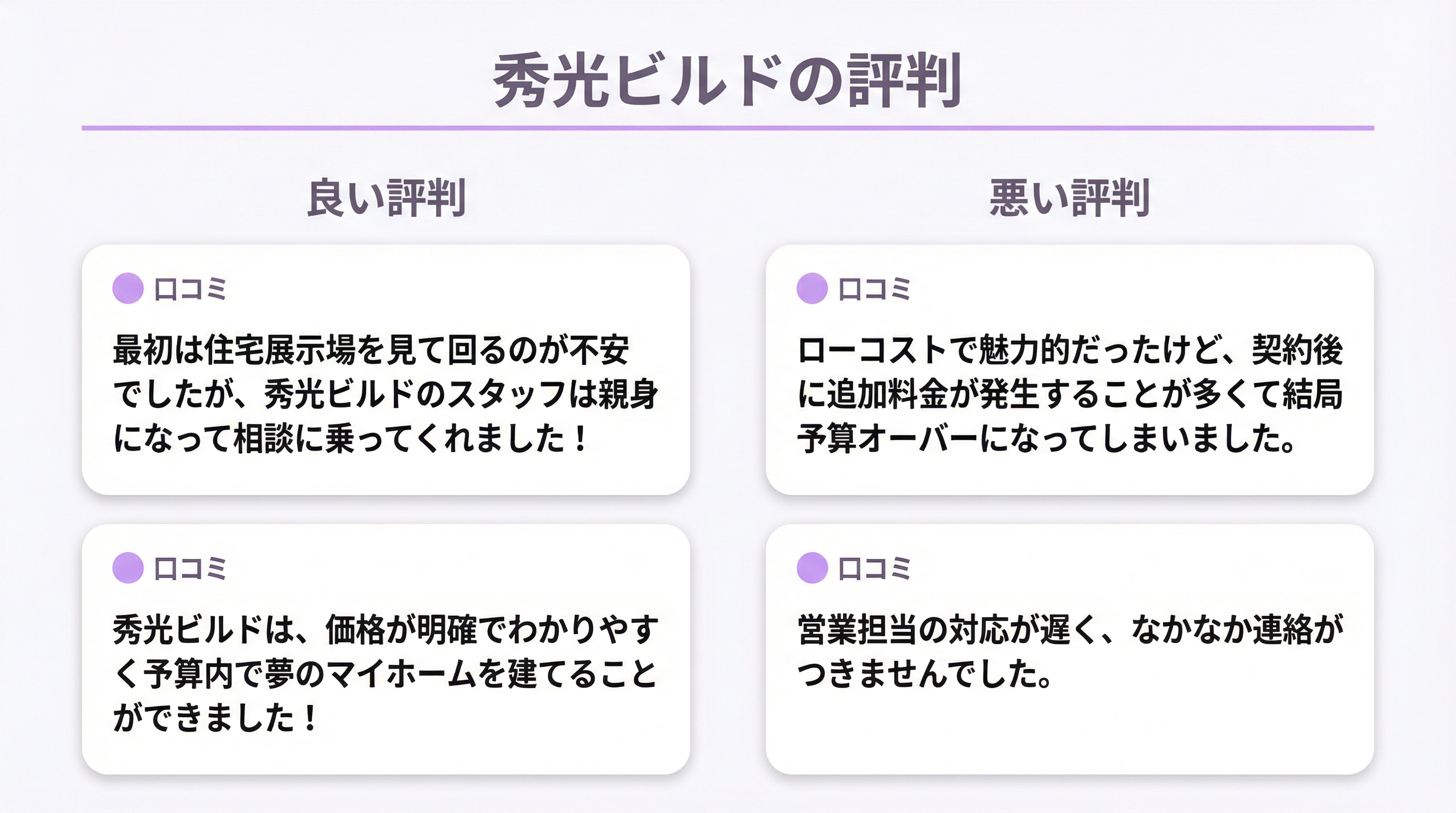 秀光ビルドの良い評判と悪い口コミ