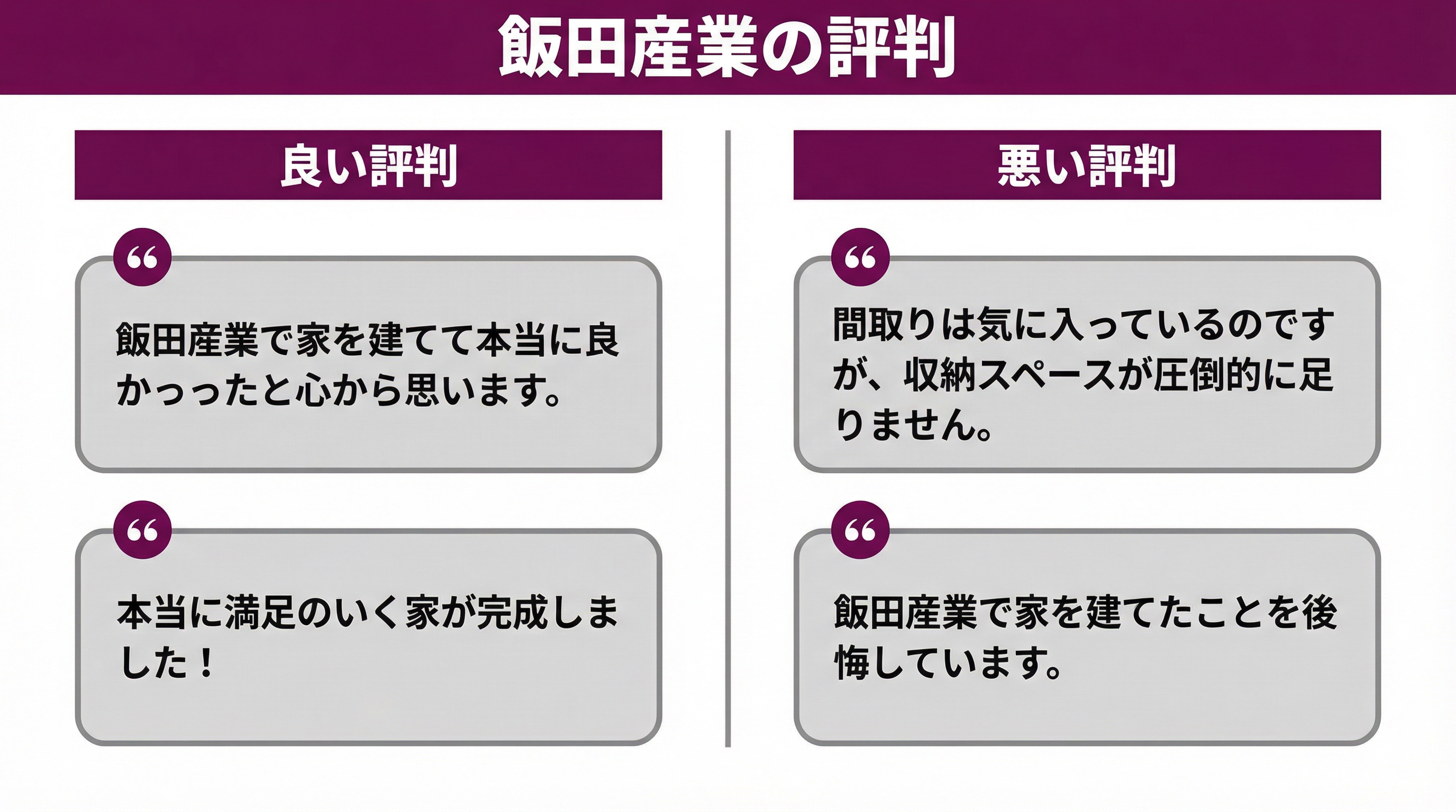 飯田産業の良い評判と悪い口コミ