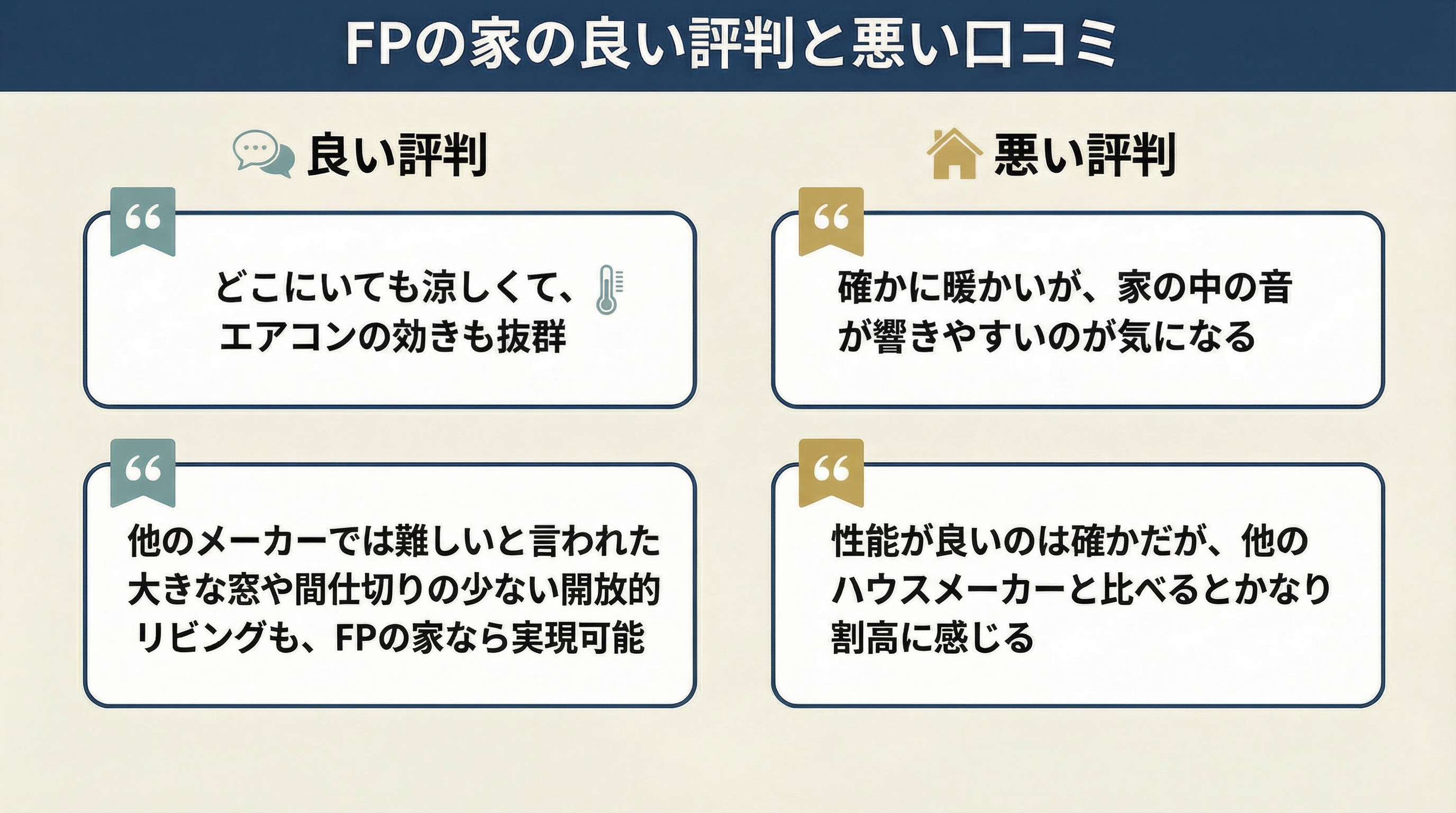 FPの家の良い評判と悪い口コミ