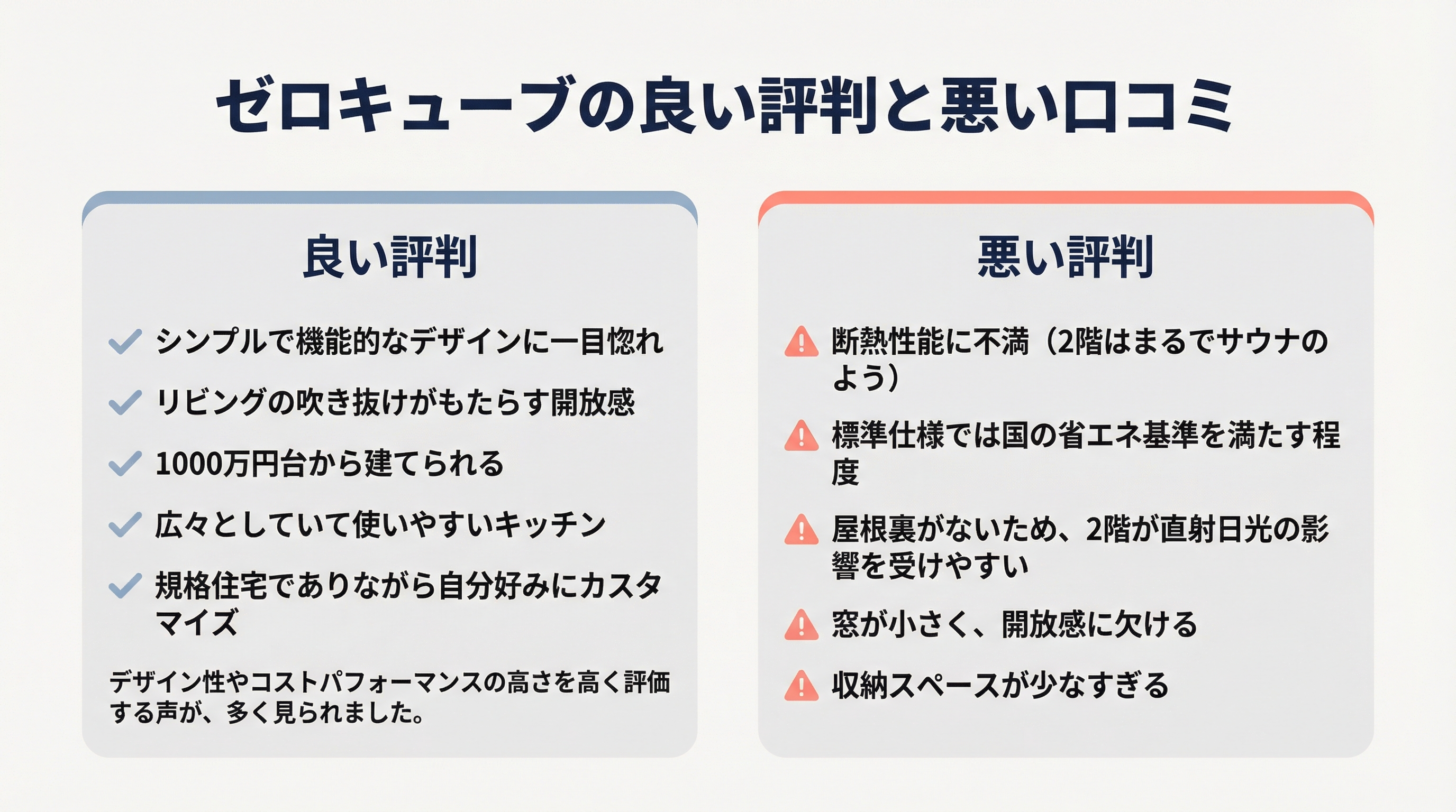 ゼロキューブの良い評判と悪い口コミ