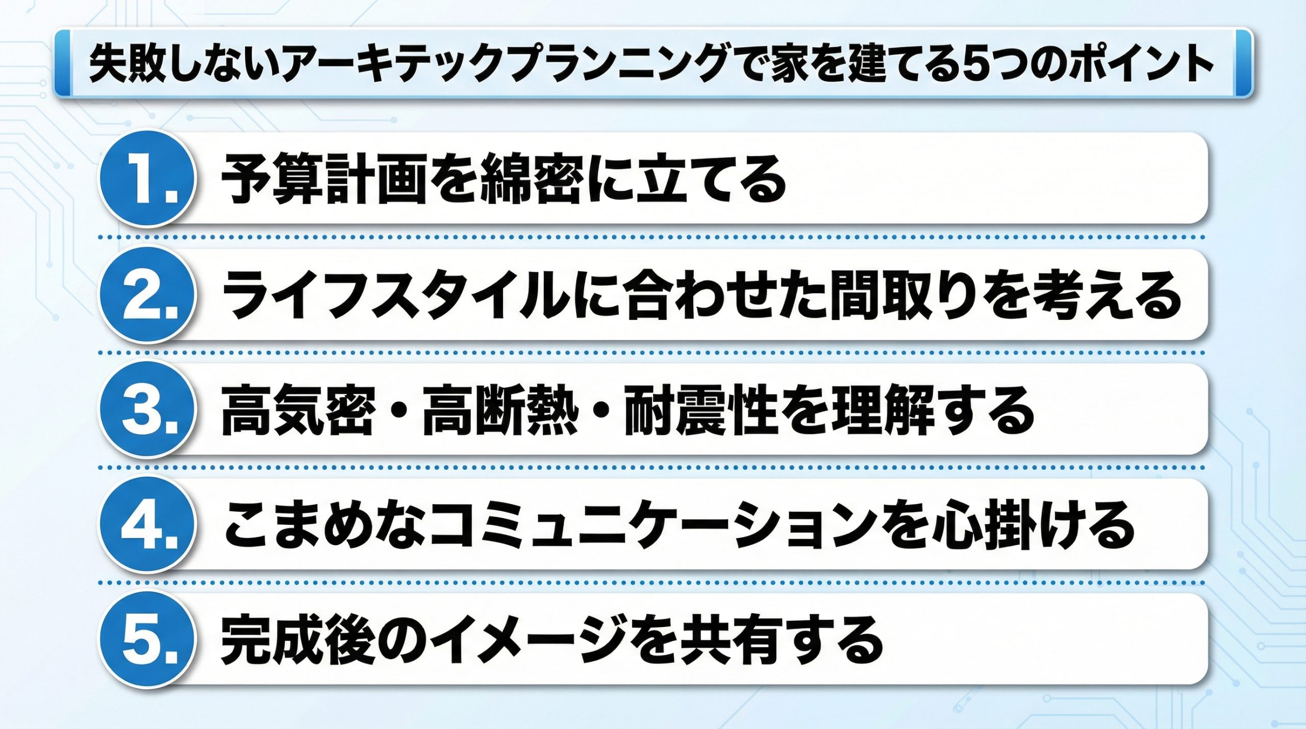 失敗しないアーキテックプランニングで家を建てる5つのポイント