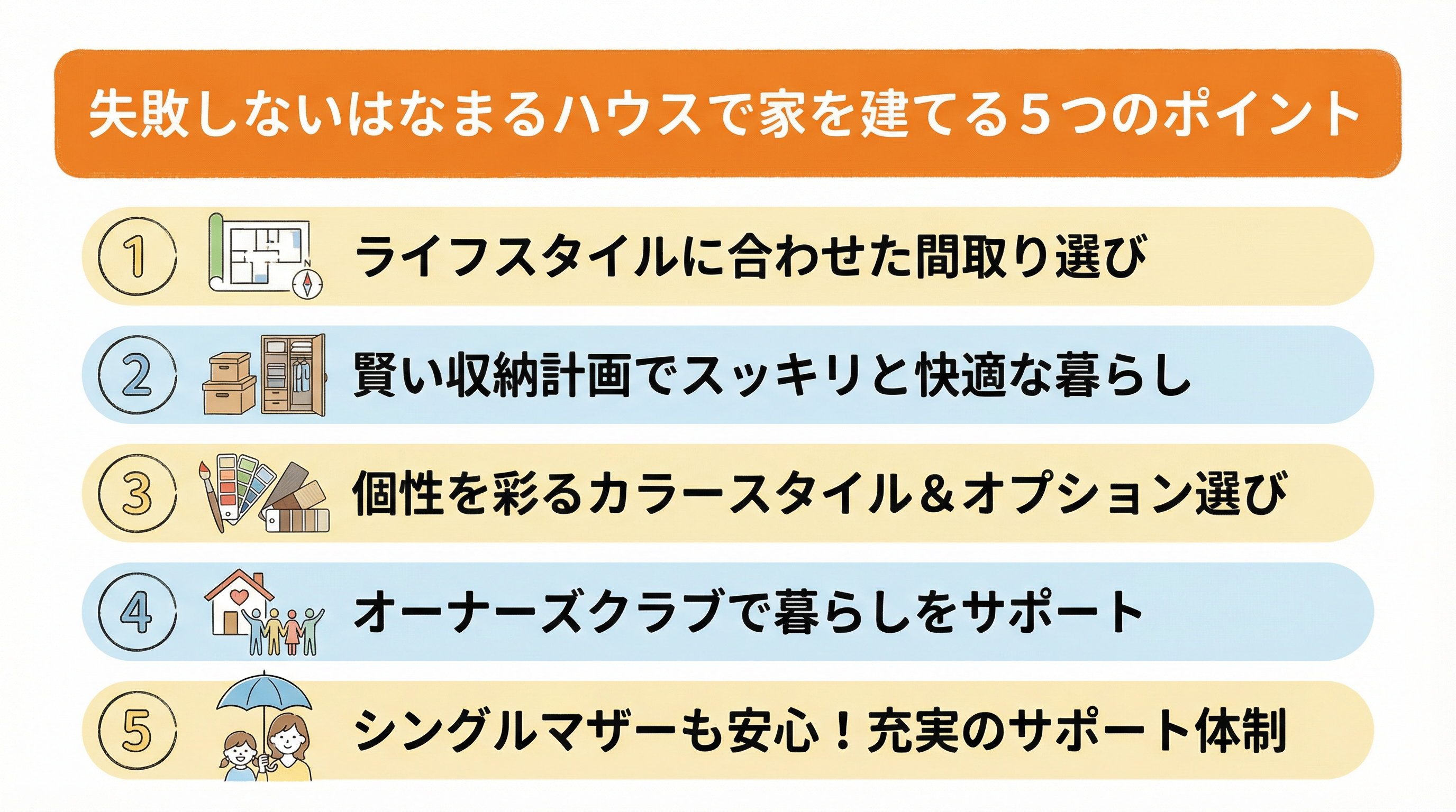 失敗しないはなまるハウスで家を建てるポイント