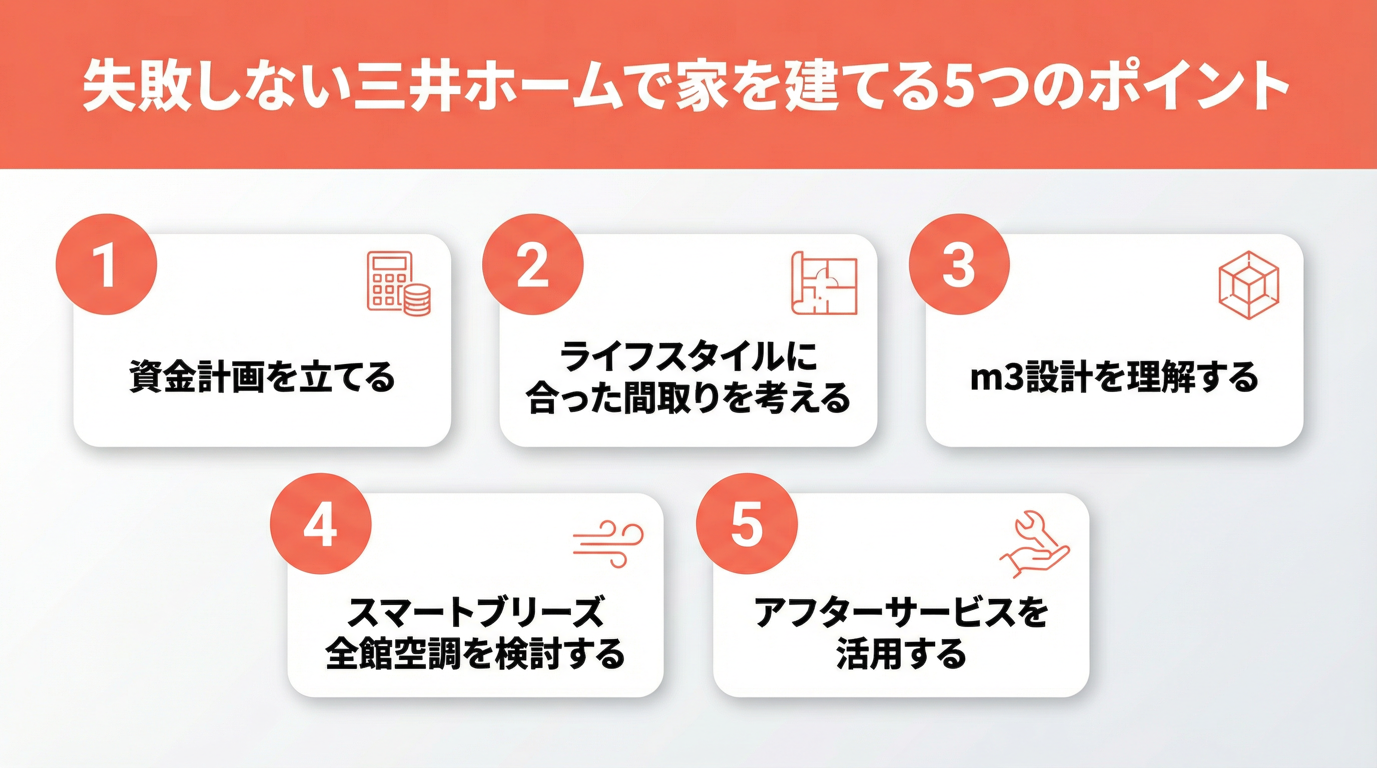 失敗しない三井ホームで家を建てる5つのポイント