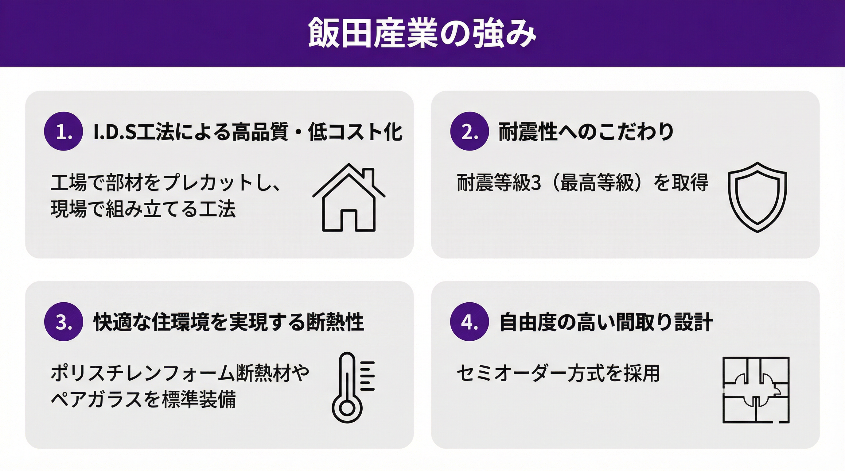 飯田産業の強みとI.D.S.工法