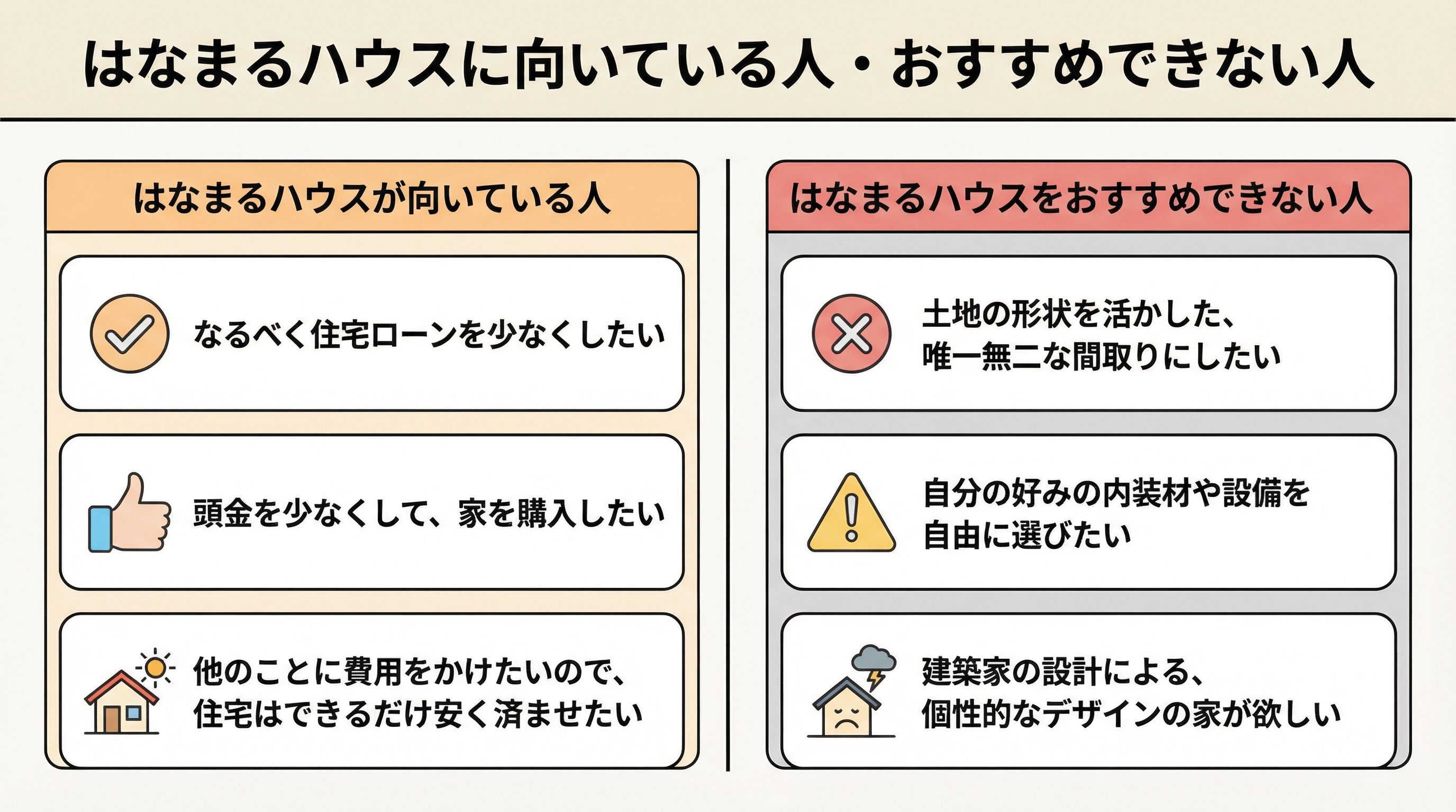 はなまるハウスが向いている人