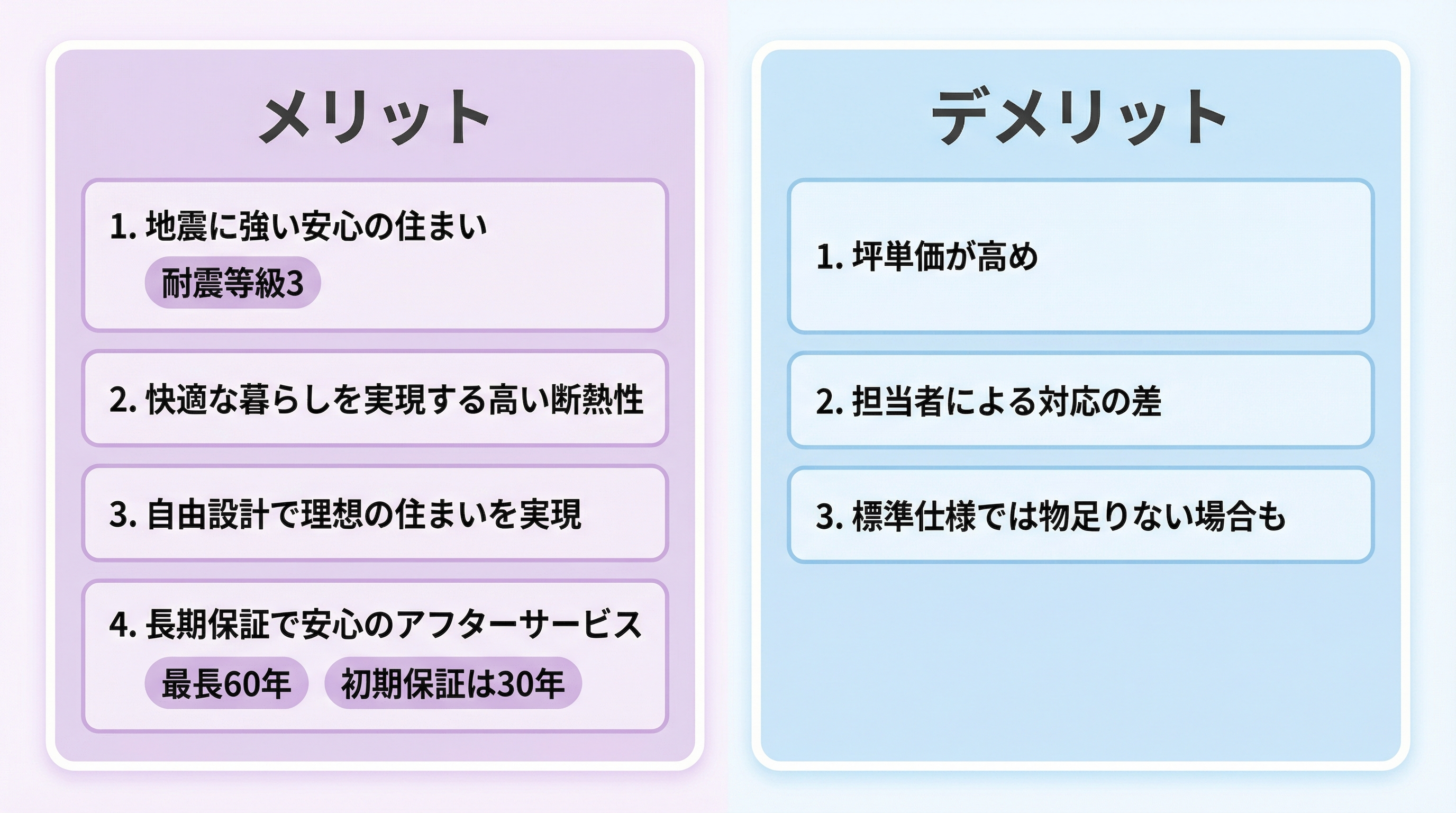 ウンノハウスで家を建てるメリットとデメリット