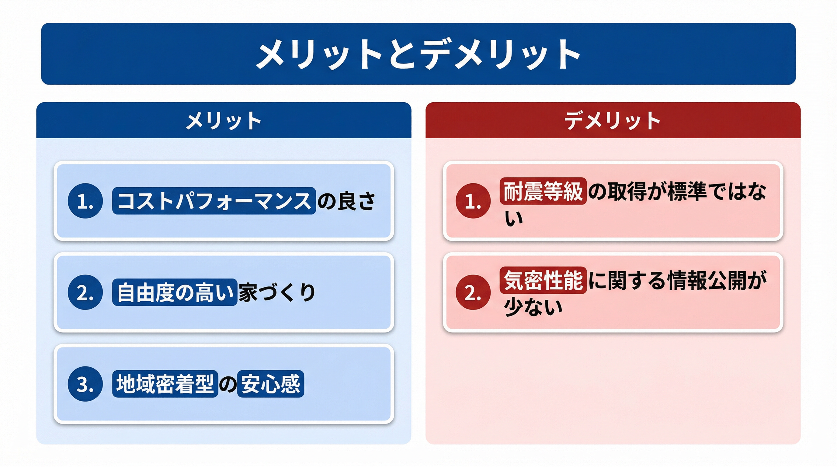 よかタウンで家を建てるメリットとデメリット