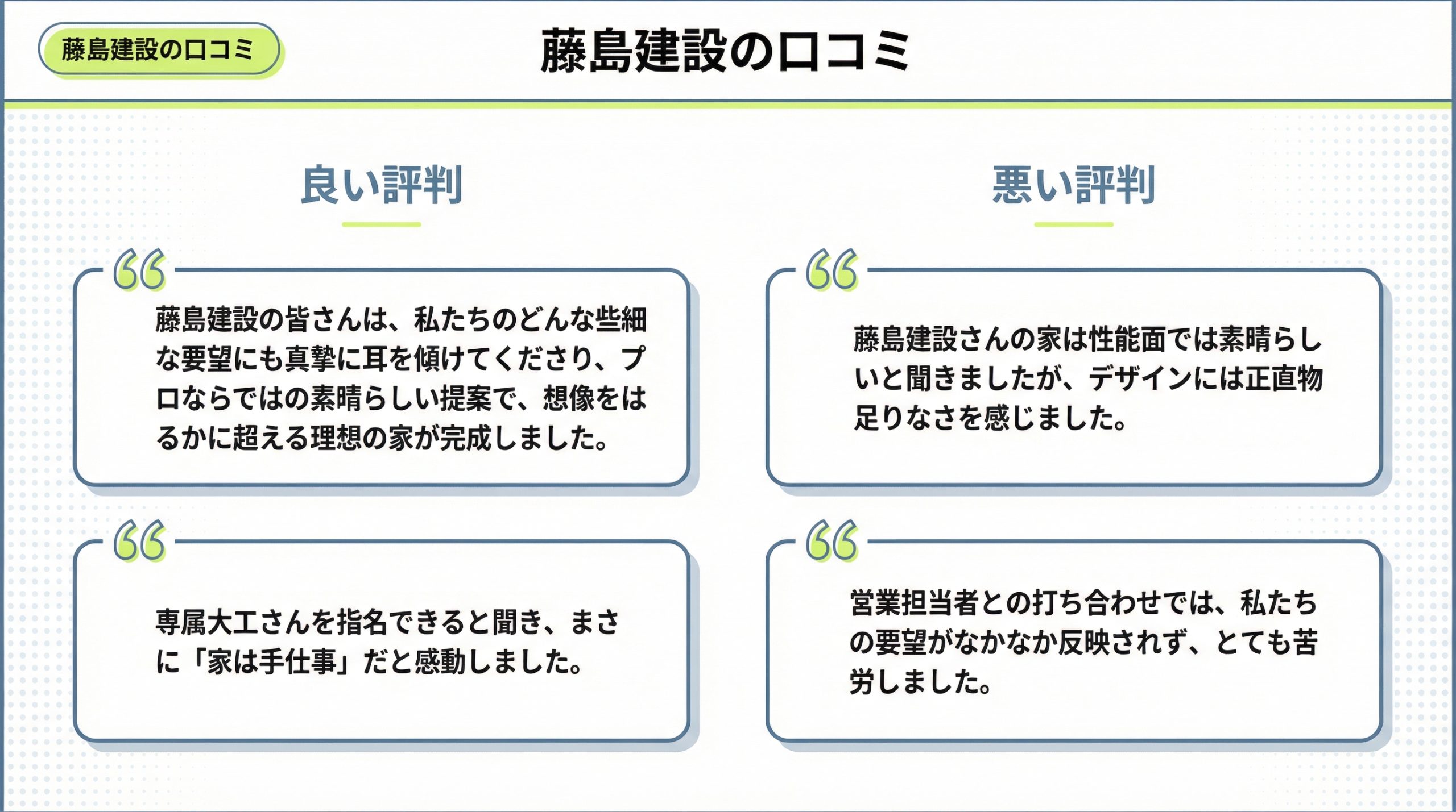 藤島建設の良い評判と悪い口コミ