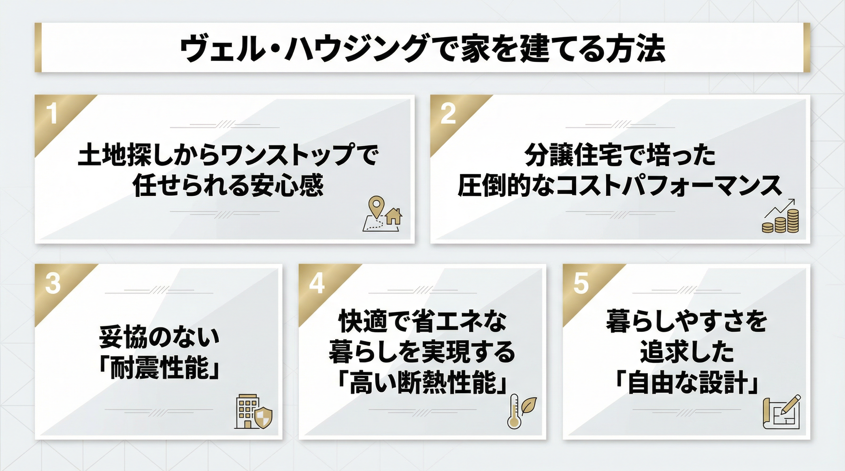 ヴェル・ハウジングの標準仕様と基本性能