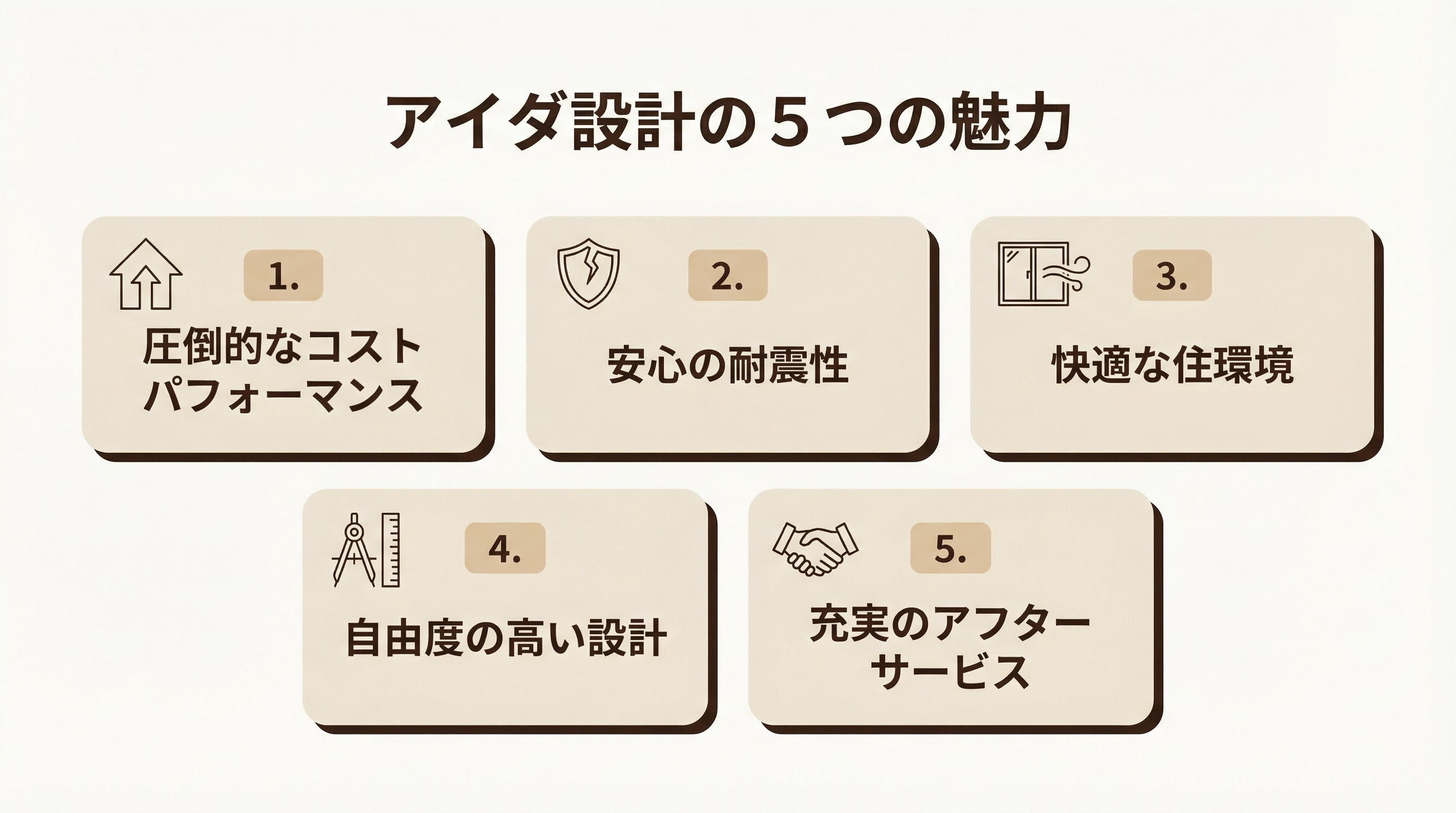 アイダ設計の5つの魅力