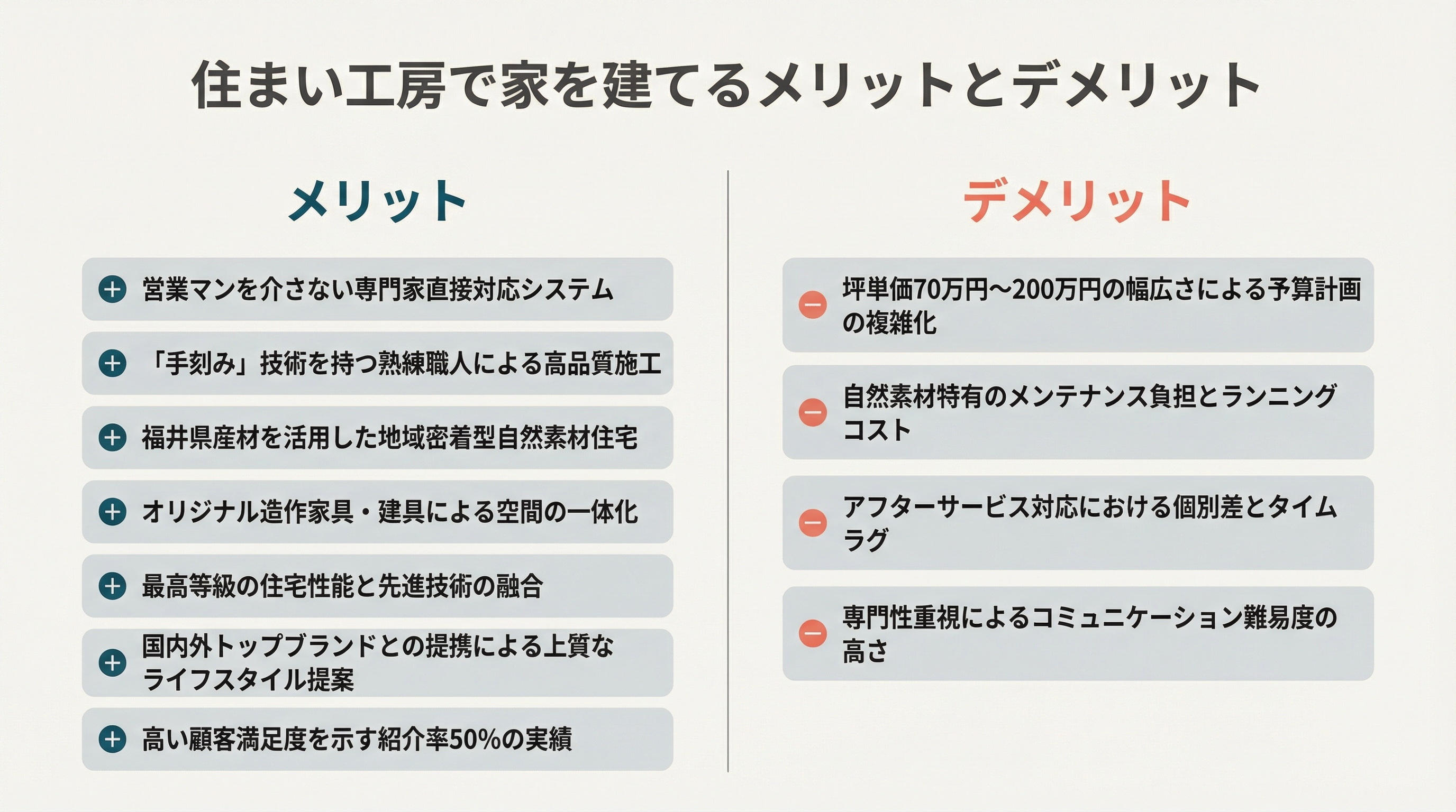 住まい工房で家を建てるメリットとデメリット