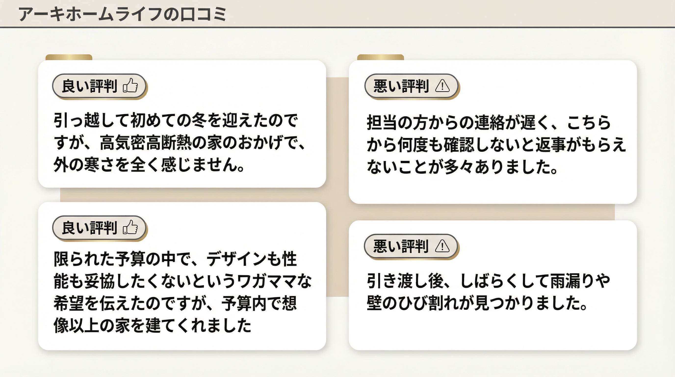 アーキホームライフの良い評判と悪い口コミ