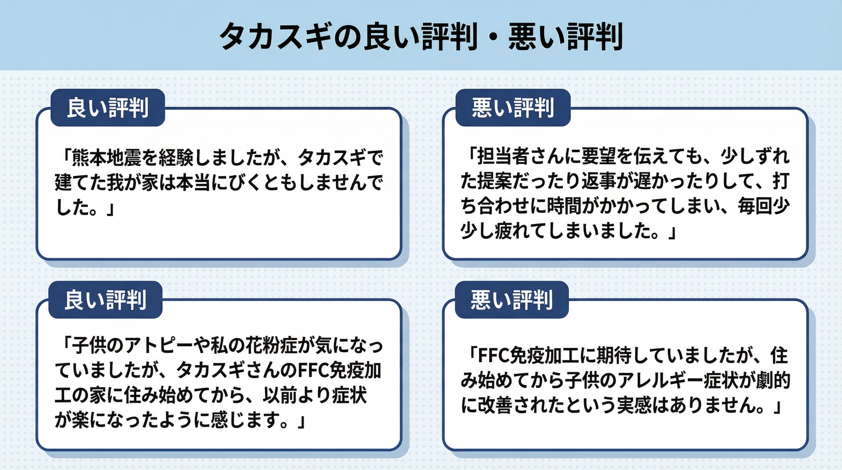 タカスギの良い評判と悪い口コミ