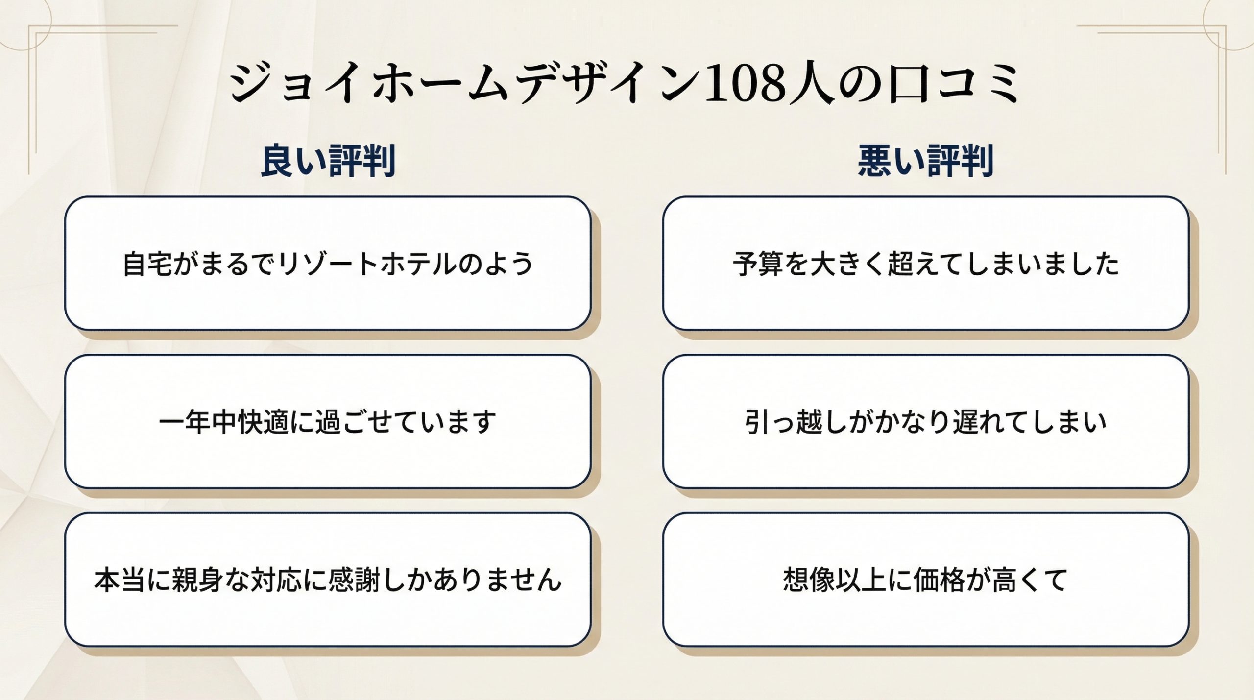 ジョイホームデザインの良い評判と気になる口コミ