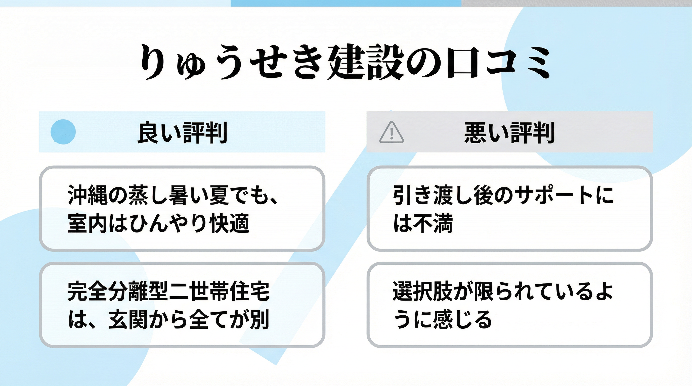 りゅうせき建設の良い評判と気になる口コミ