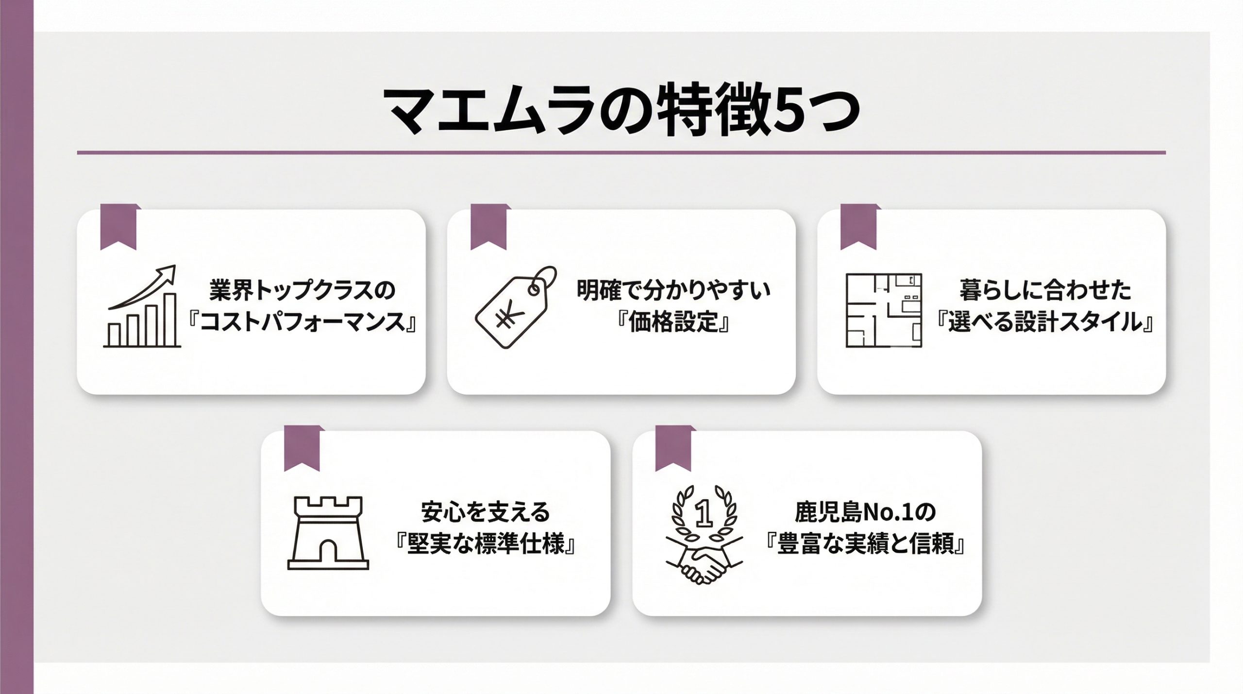 マエムラの5つの強み