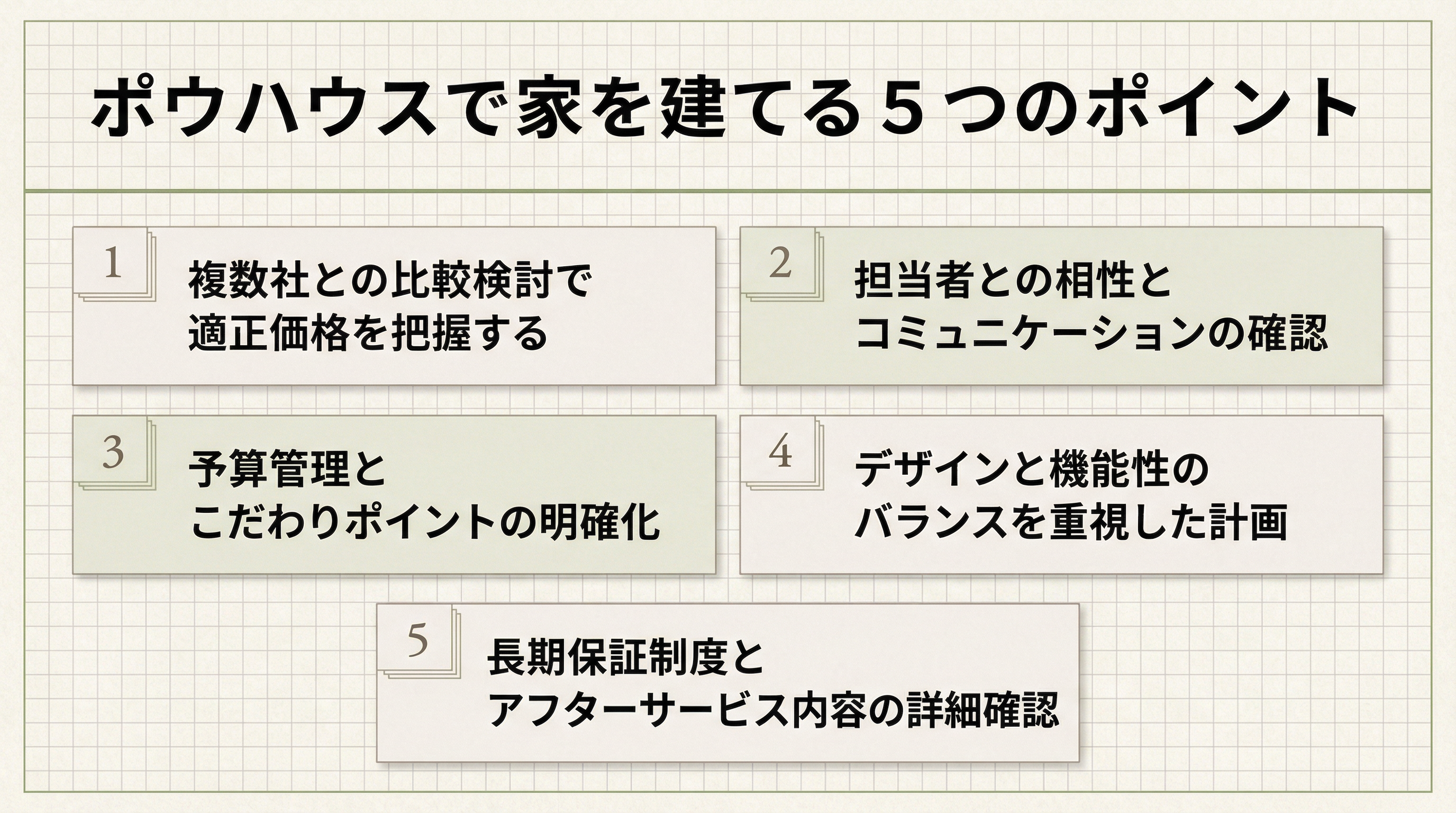 失敗しないポウハウスで家を建てる5つのポイント