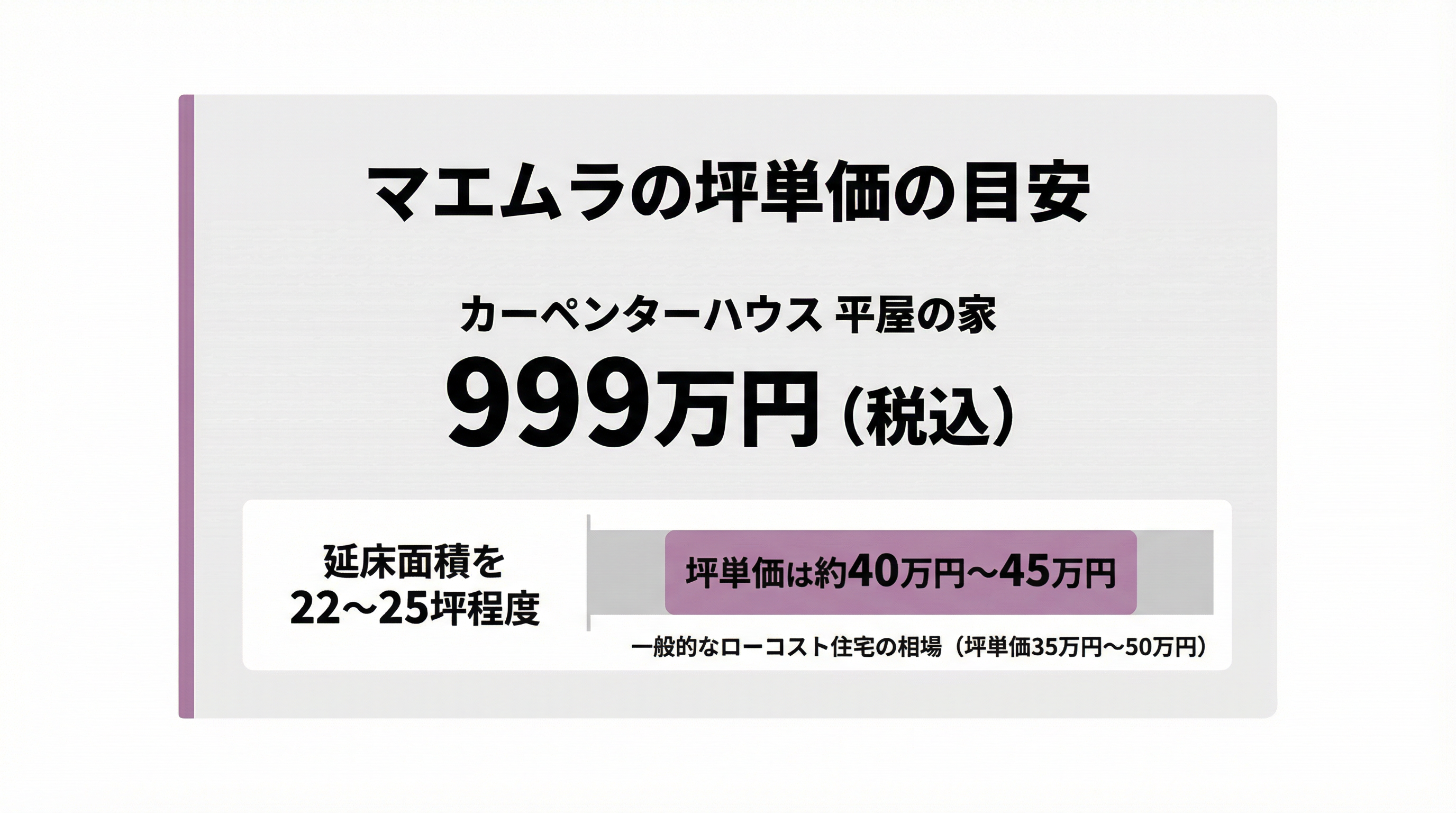 マエムラの坪単価の目安