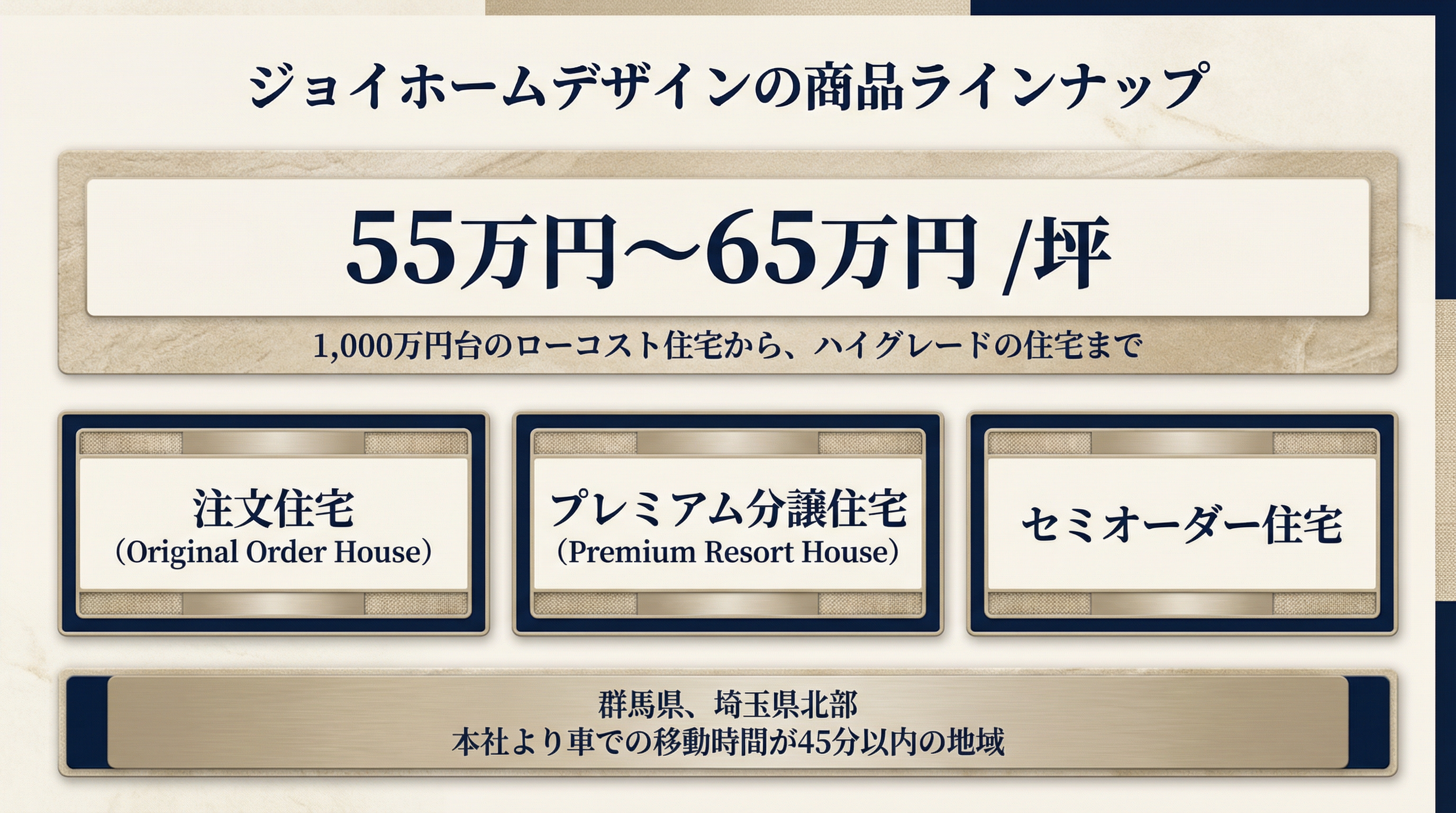 ジョイホームデザインの商品ラインナップ