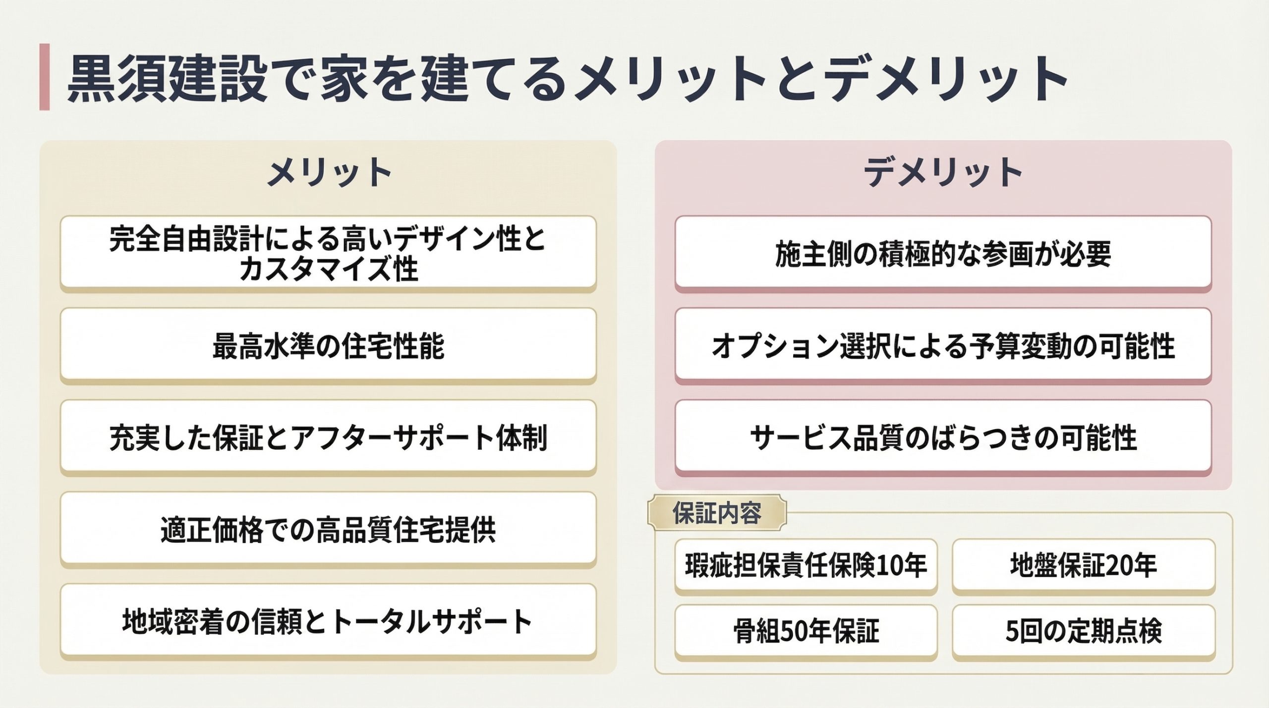 黒須建設で家を建てるメリットとデメリット