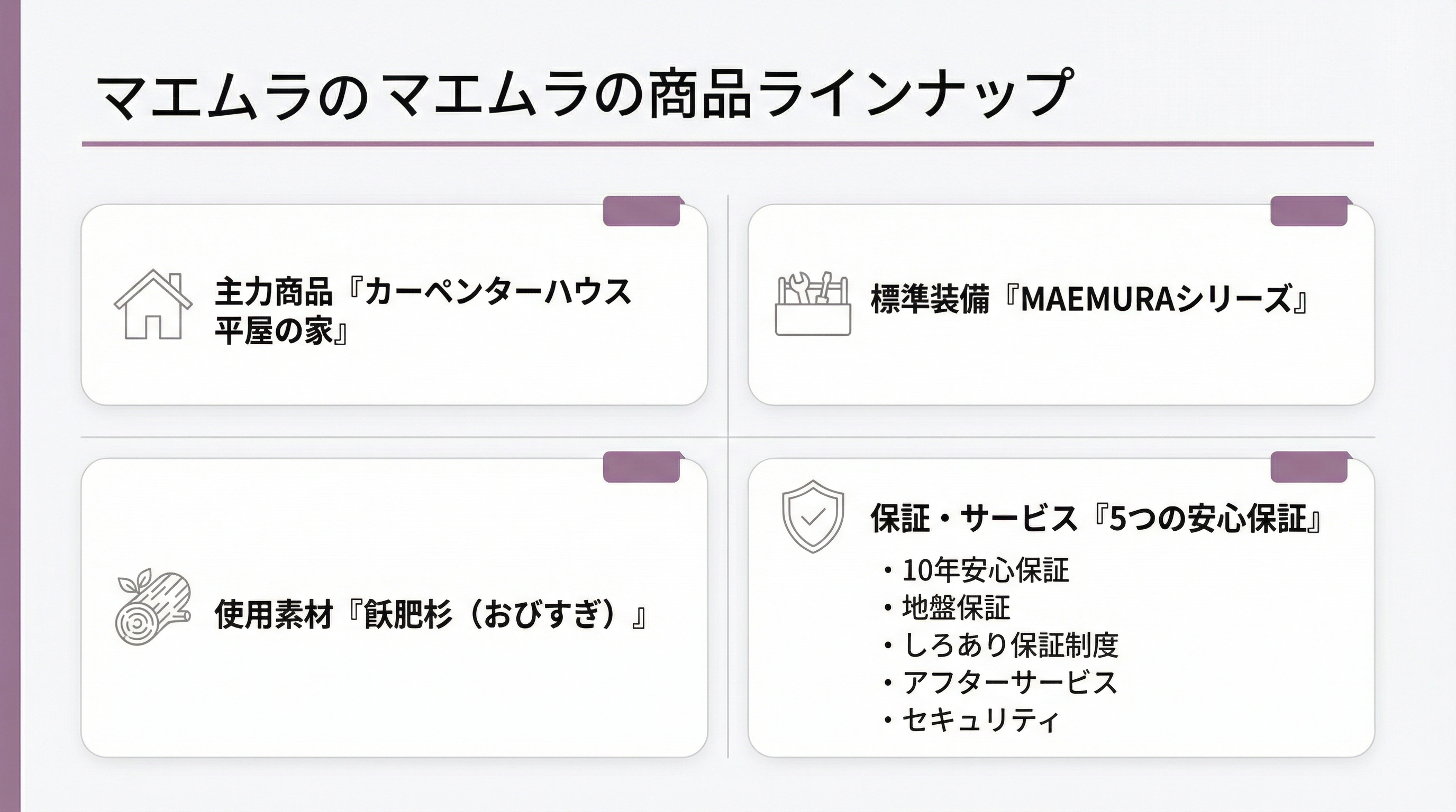 マエムラの商品ラインナップ