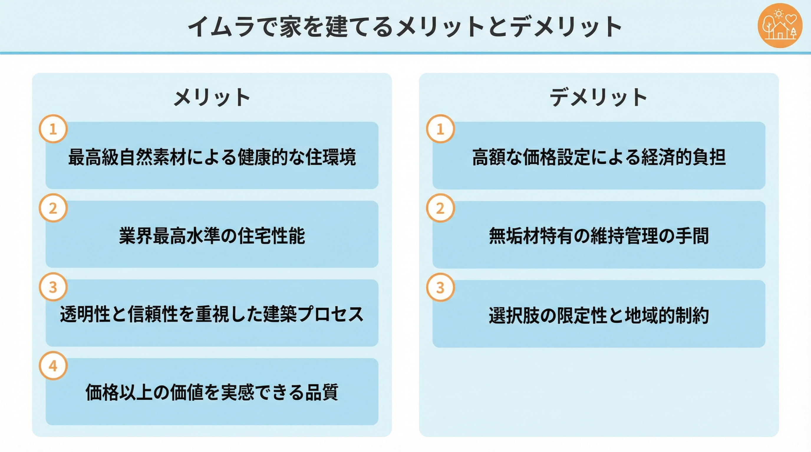 イムラで家を建てるメリットとデメリット