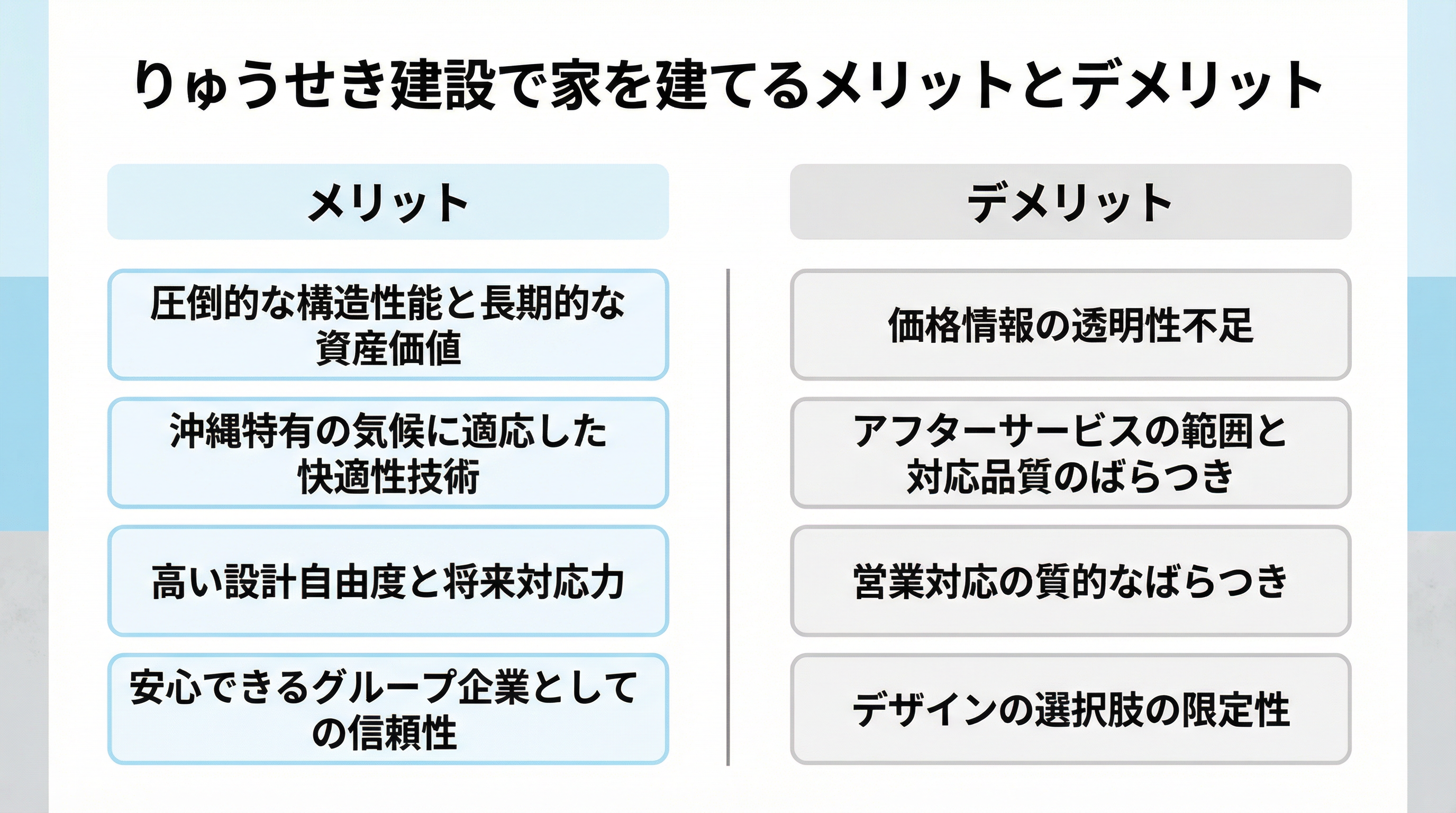 りゅうせき建設で家を建てるメリットとデメリット