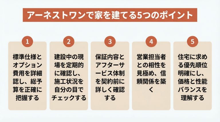 【総合評価85点】アーネストワンは高い？後悔する？一級建築士・宅建士が本音レビュー | 幸せおうち計画-注文住宅
