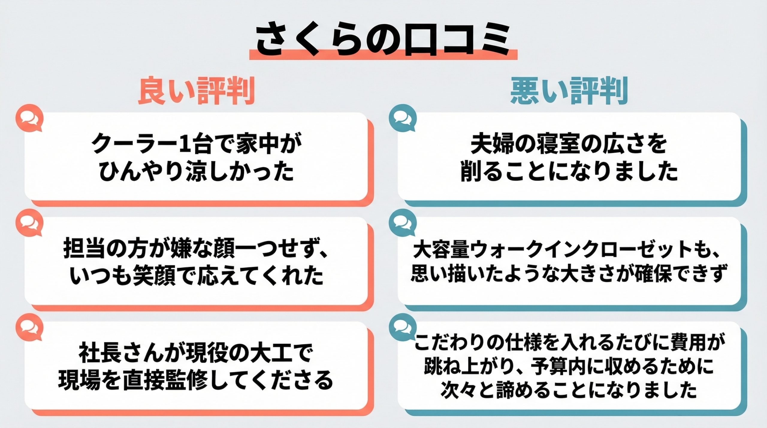 さくらの良い評判と気になる口コミ