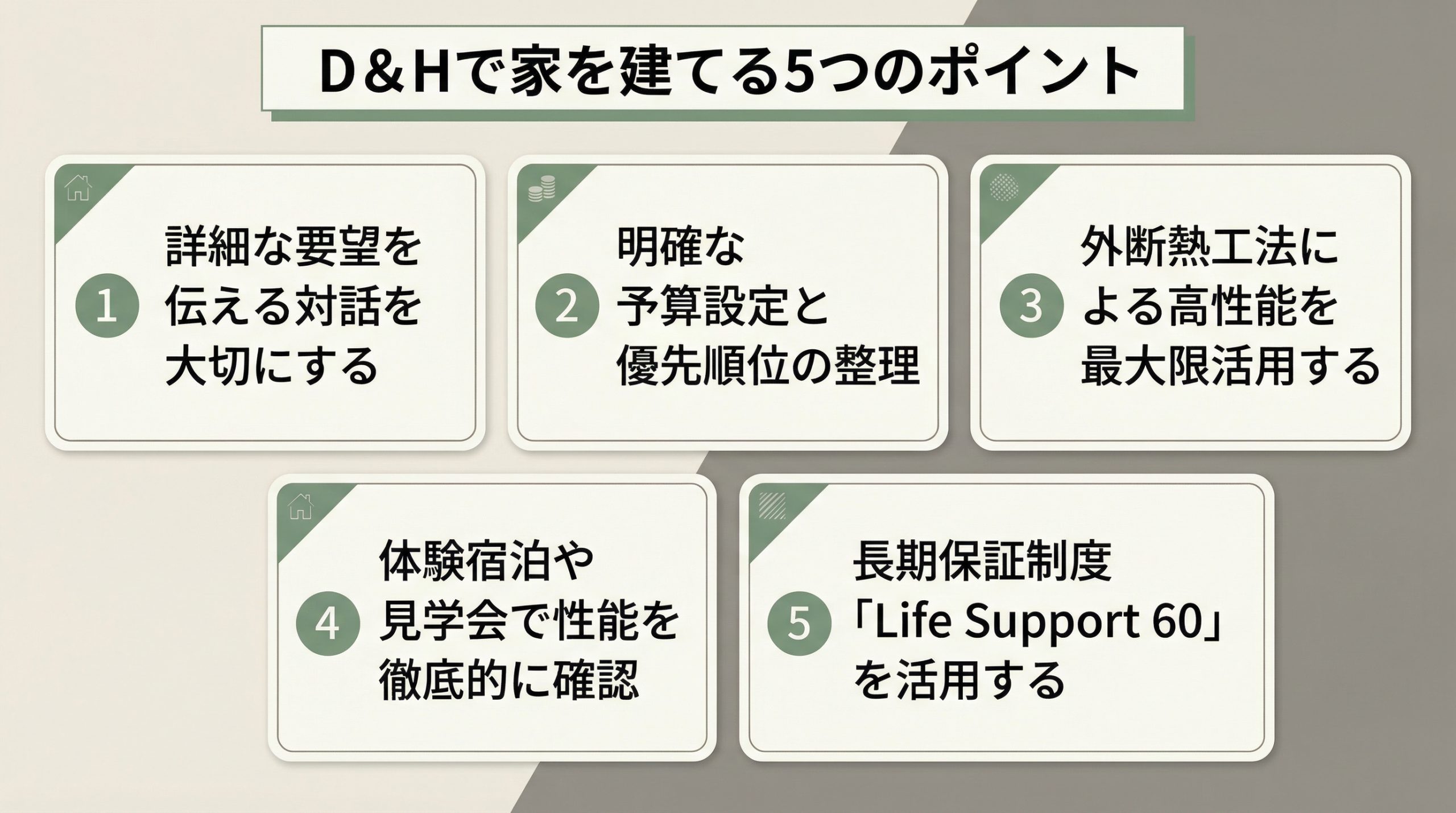 失敗しないD&Hで家を建てる5つのポイント
