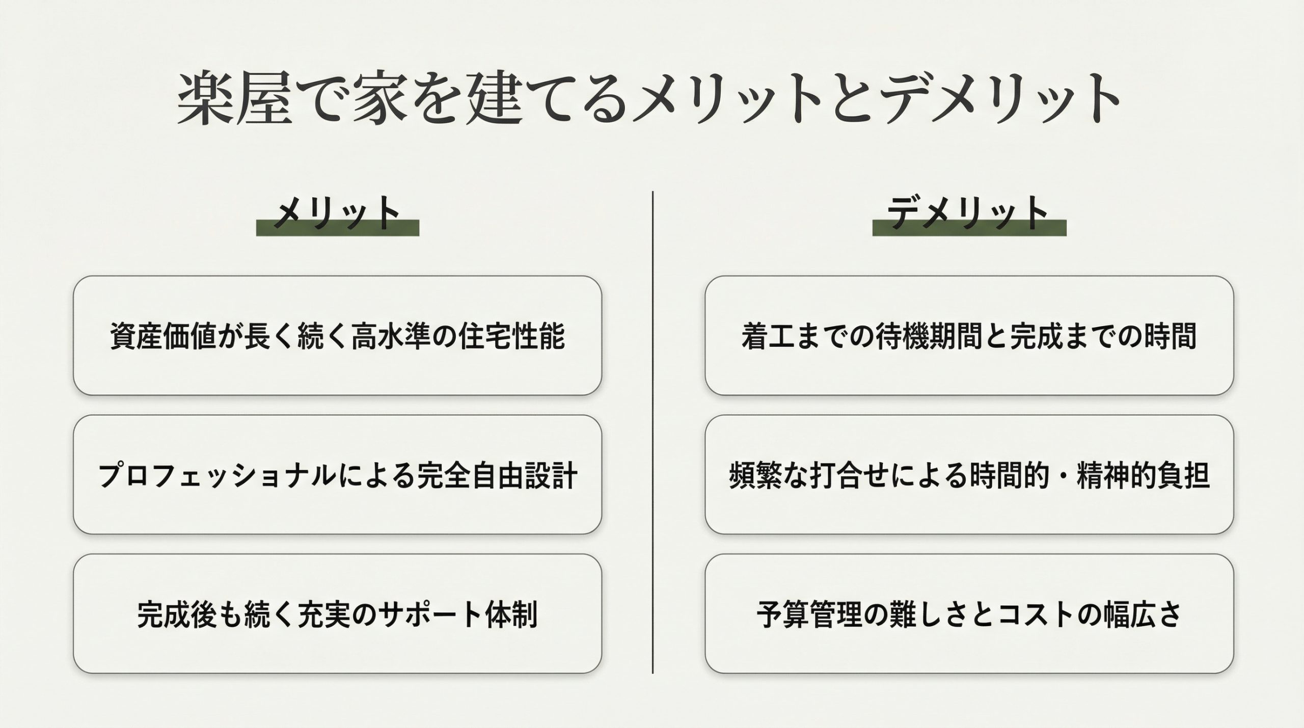 楽屋で家を建てるメリットとデメリット