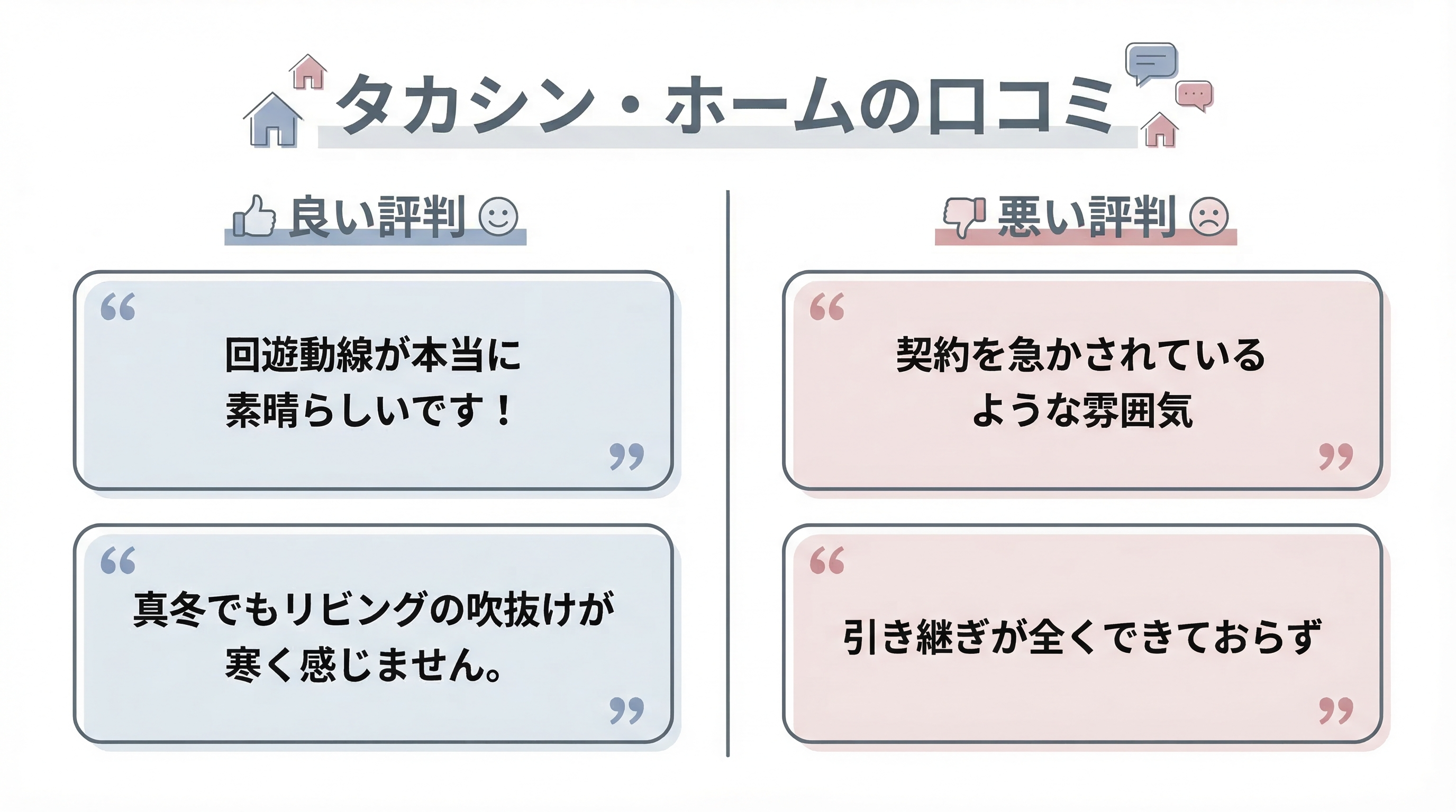 タカシン・ホームの良い評判と悪い口コミ