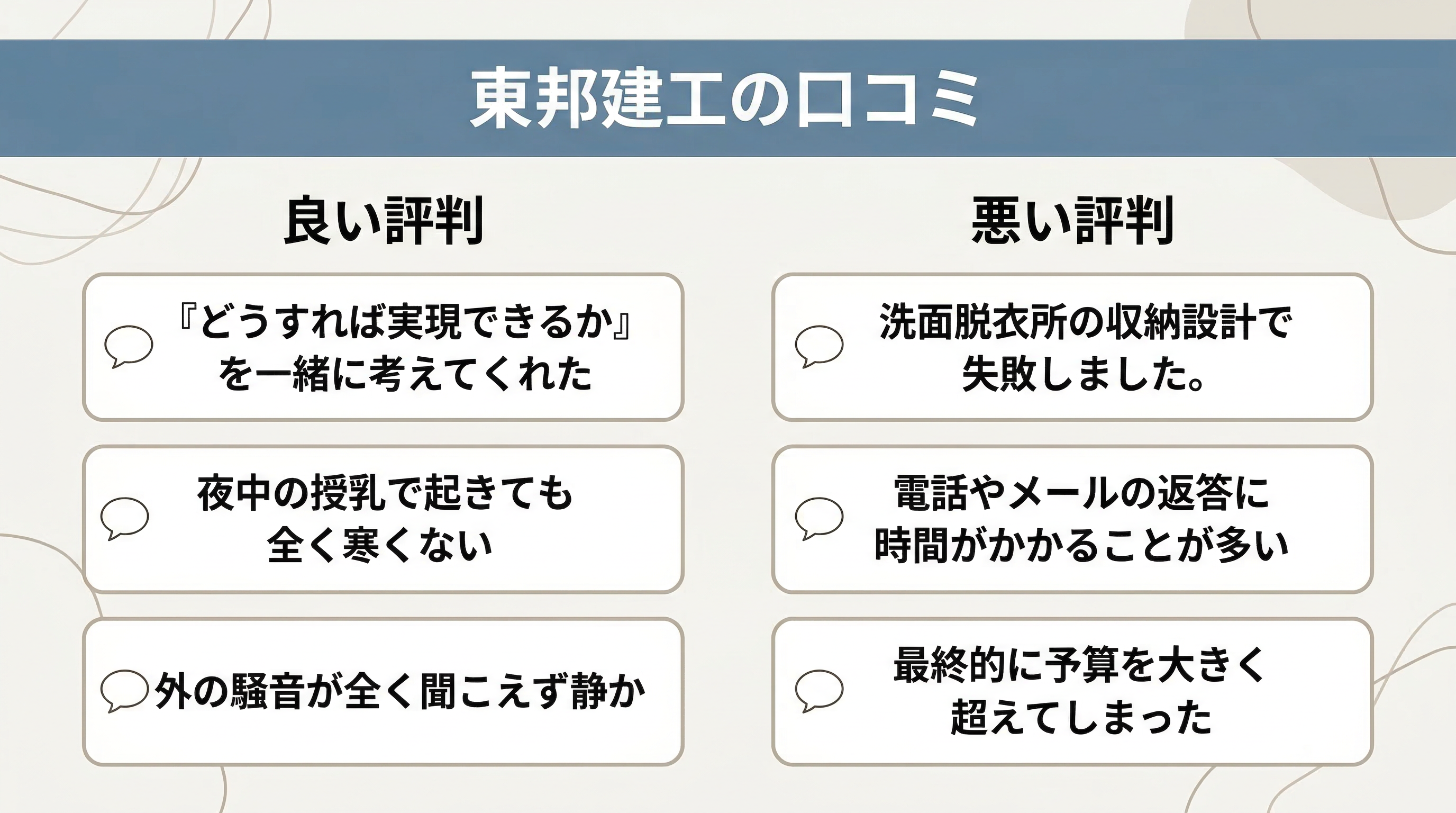 東邦建工の良い評判と悪い口コミ