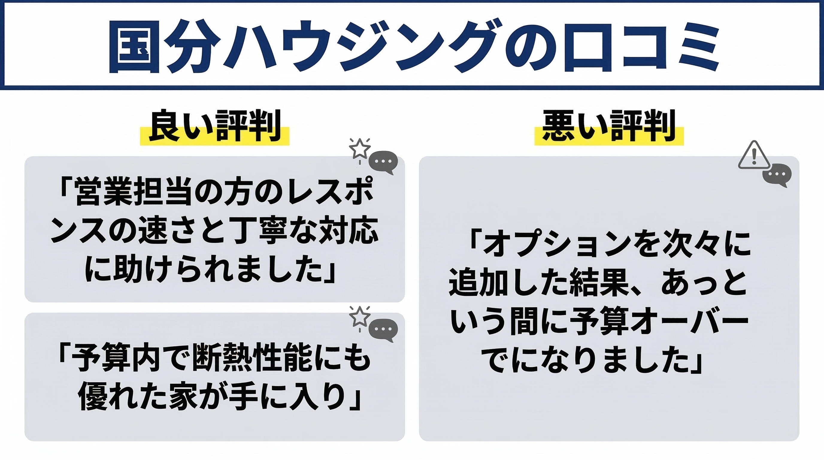 国分ハウジングの良い評判と悪い口コミ