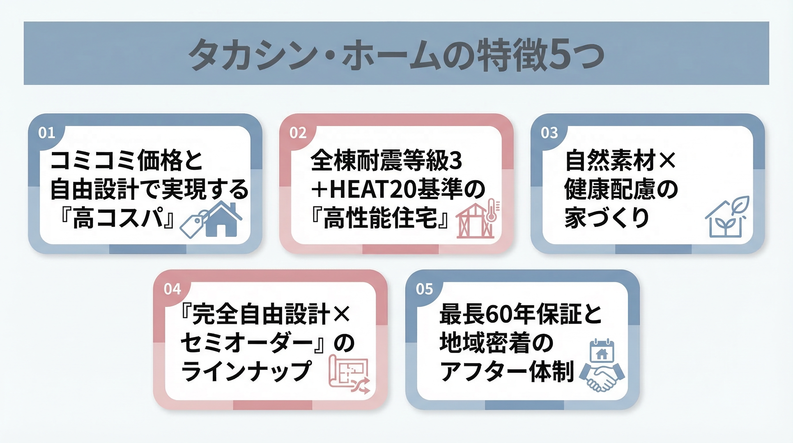 タカシン・ホームの住宅性能と設計力