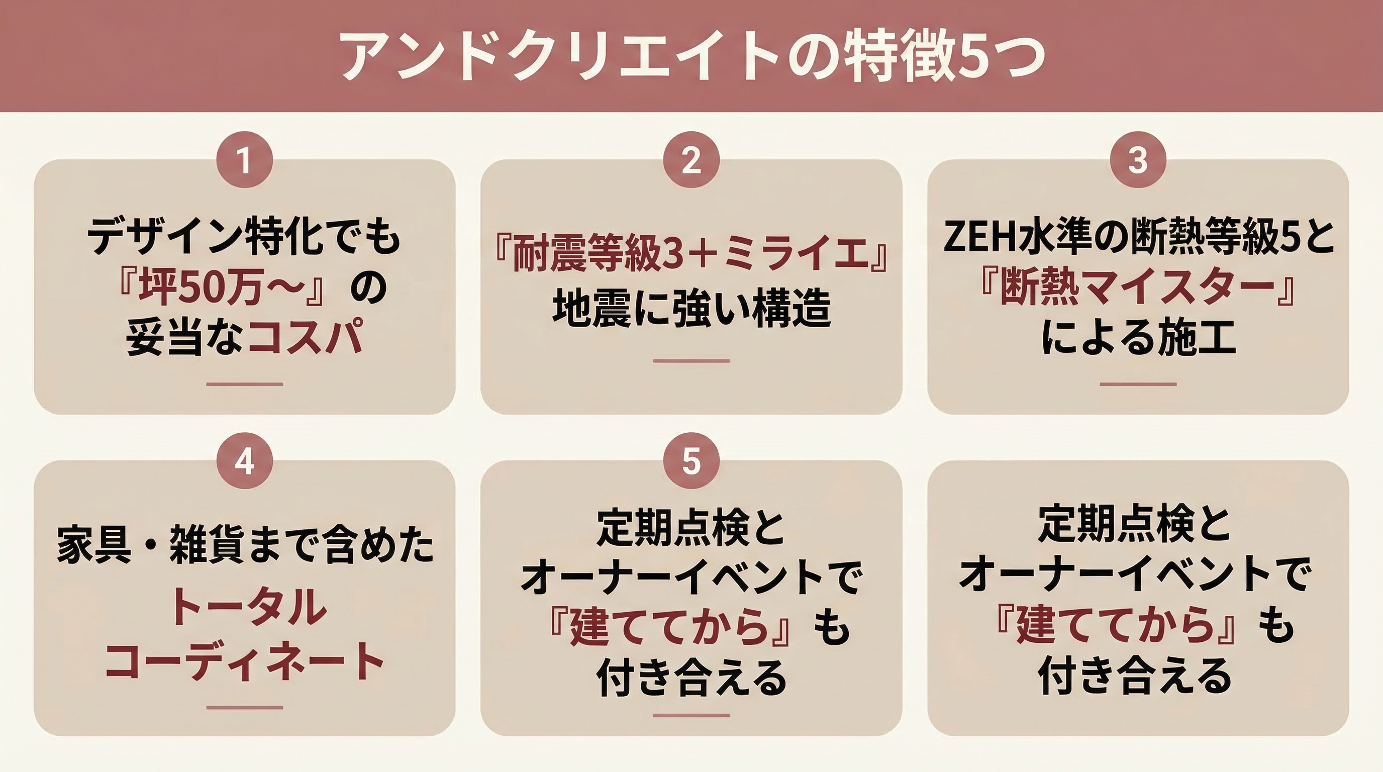 アンドクリエイトの住宅性能とデザイン力