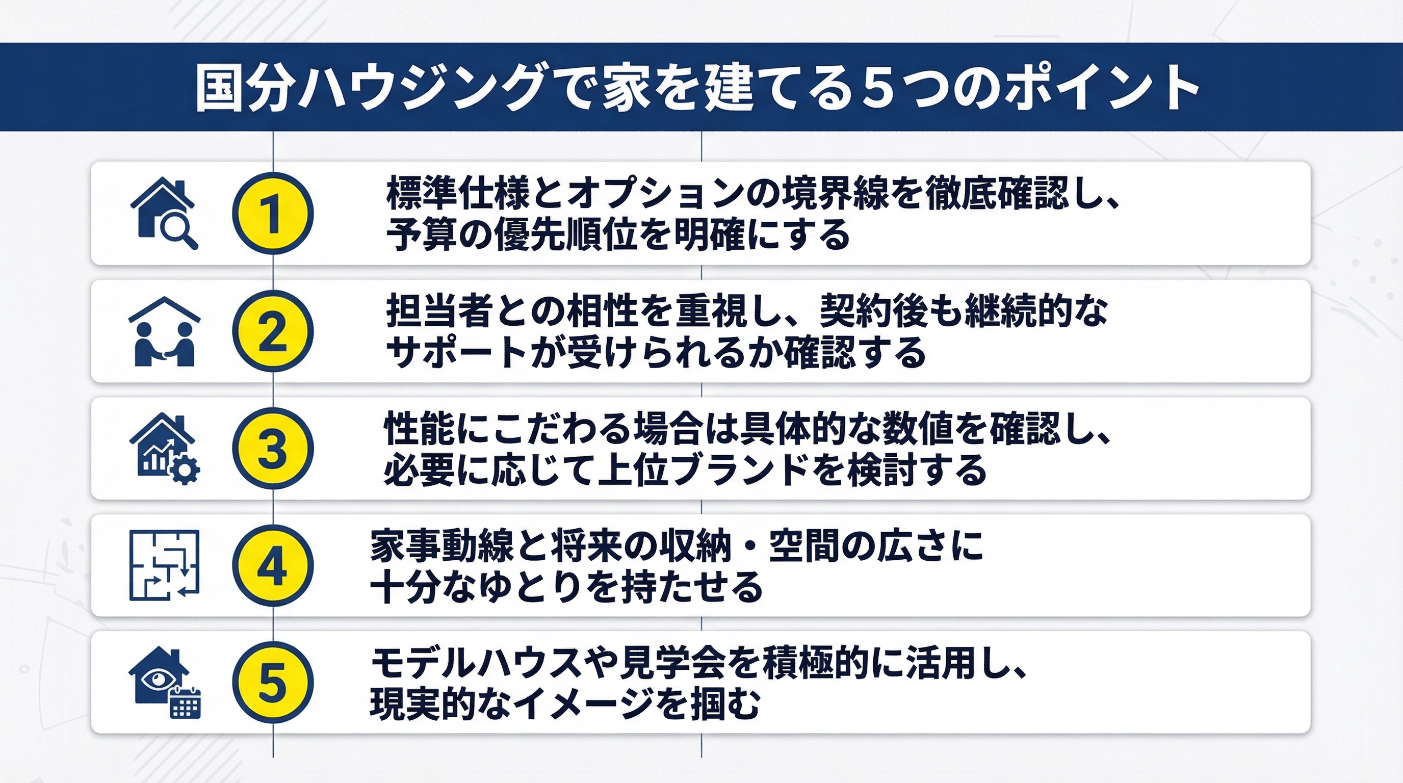 失敗しない国分ハウジングで家を建てる5つのポイント