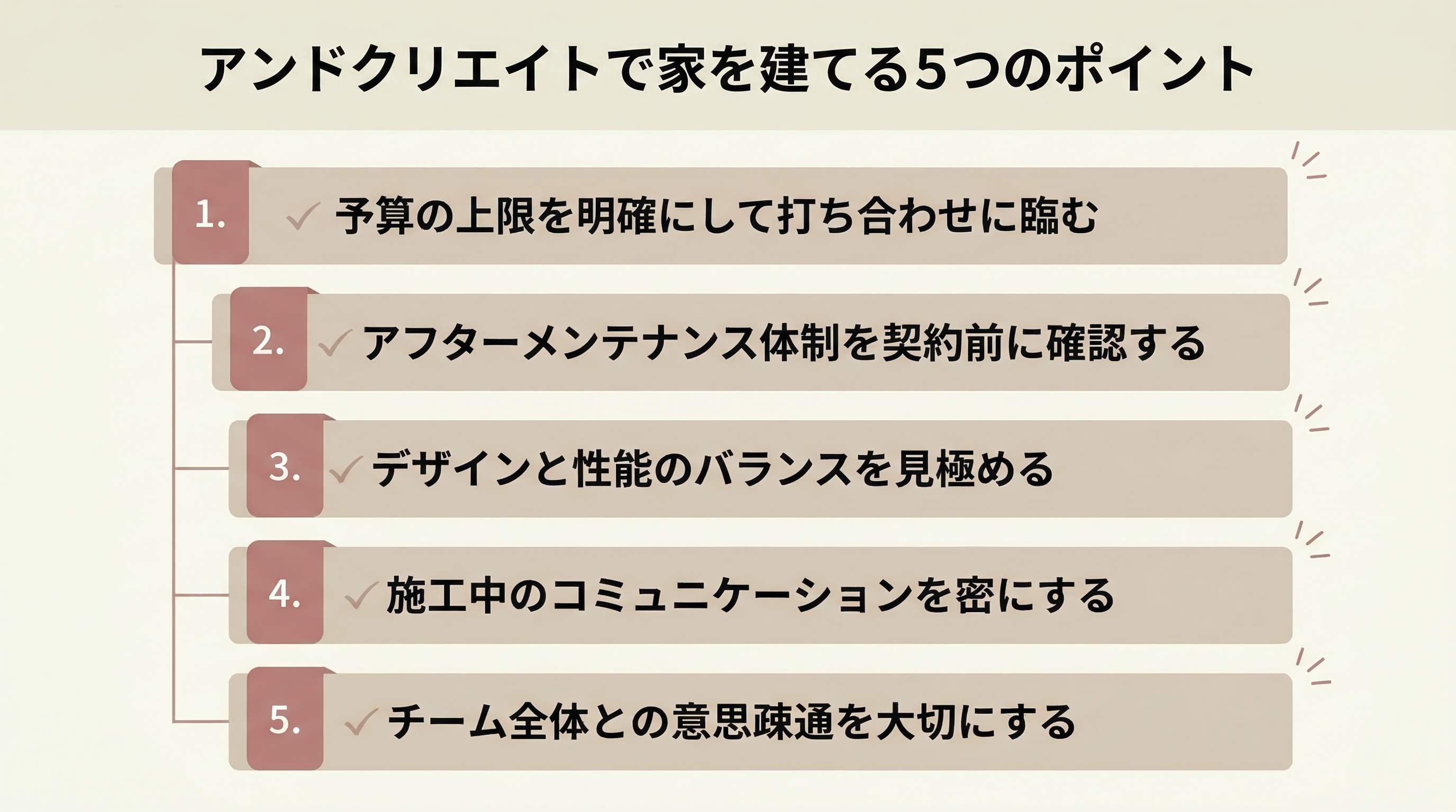 失敗しないアンドクリエイトで家を建てる5つのポイント