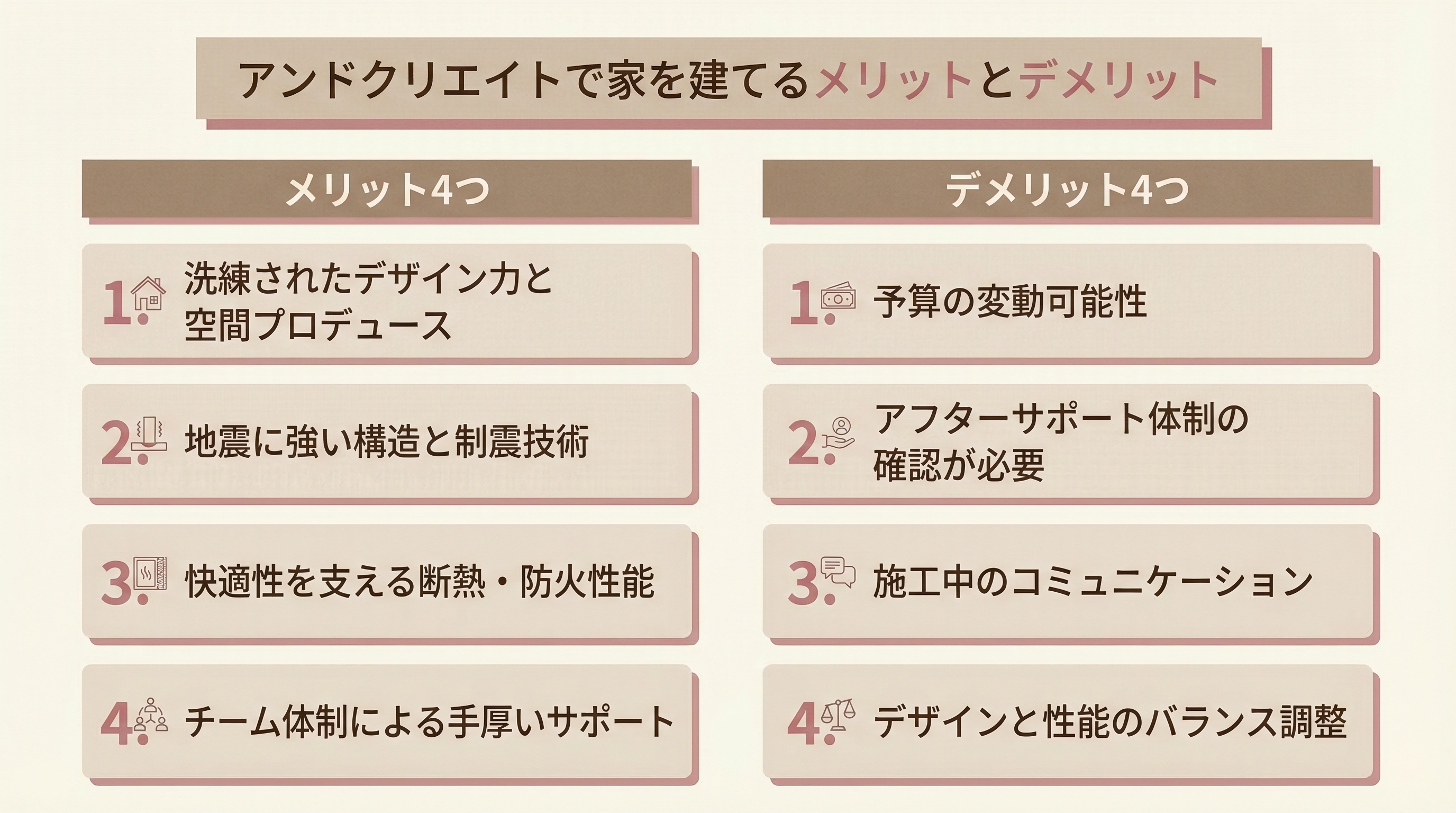 アンドクリエイトで家を建てるメリットとデメリット