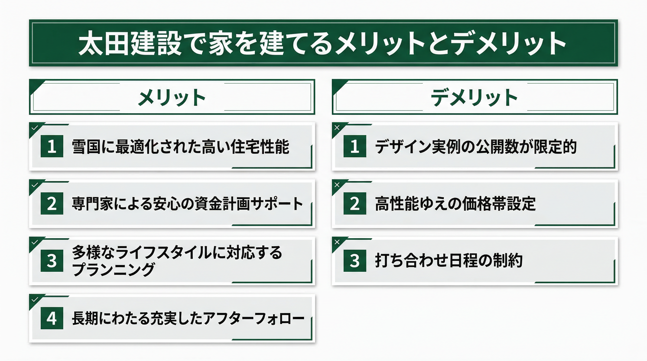 太田建設で家を建てるメリットとデメリット