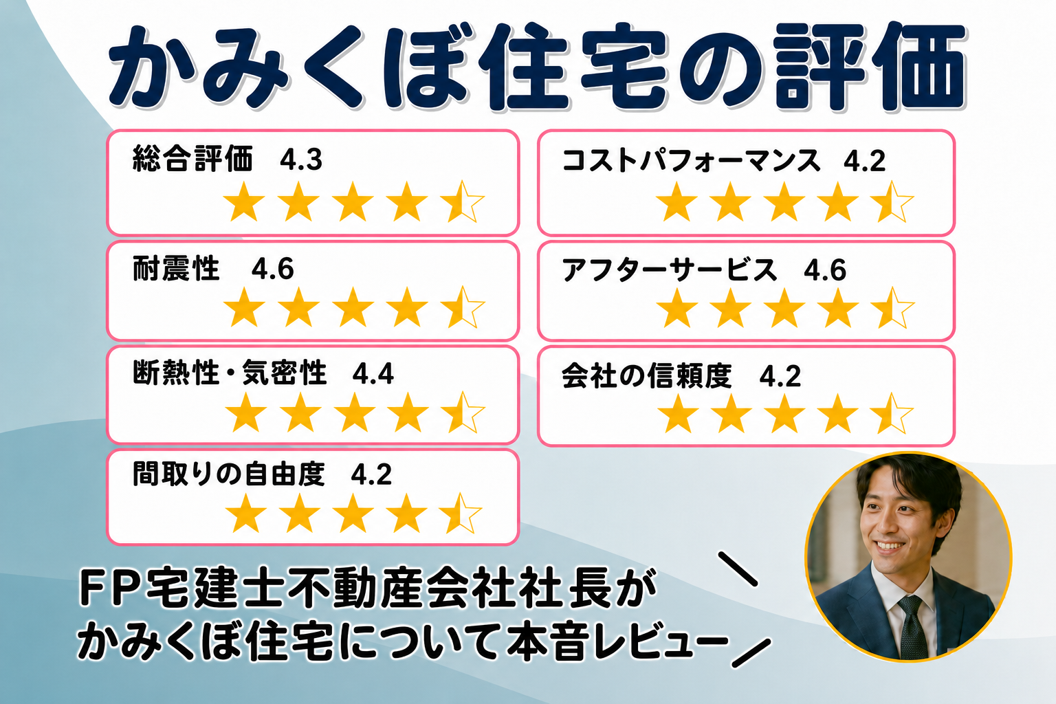 総合評価87点】評判は？かみくぼ住宅をFP宅建士不動産会社社長が本音