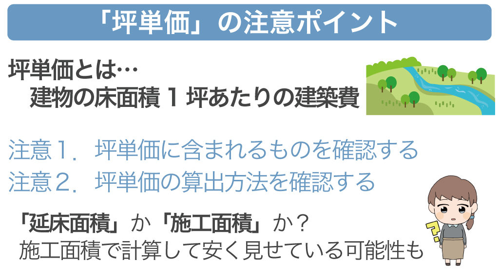 坪単価の注意ポイント