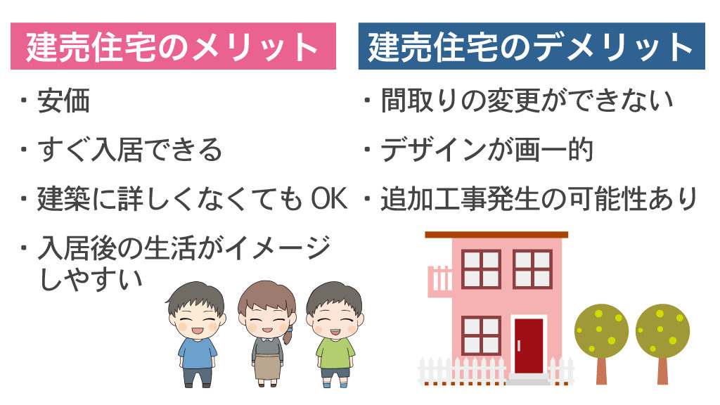 建売住宅のメリット・デメリット