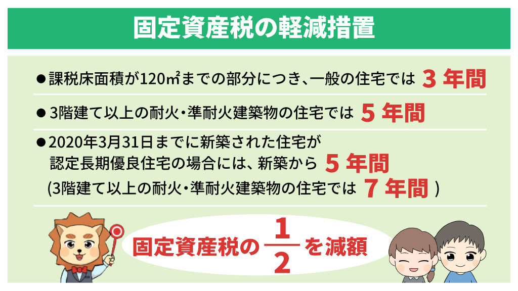 固定資産税の軽減措置