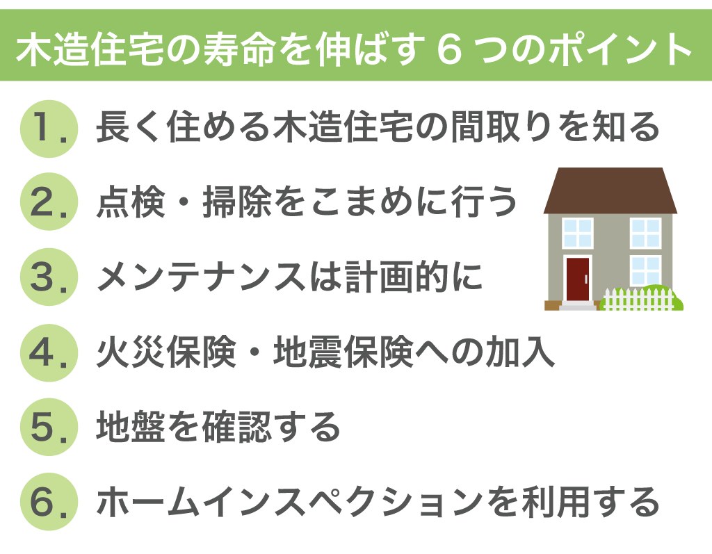 木造住宅の寿命を延ばす6つのポイント