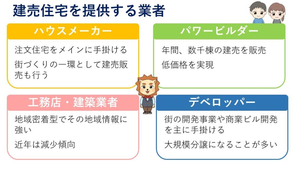 建売住宅を提供する業者