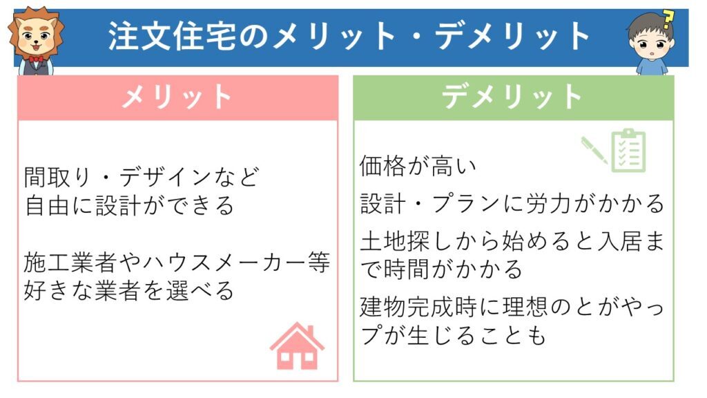 注文住宅のメリット・デメリット
