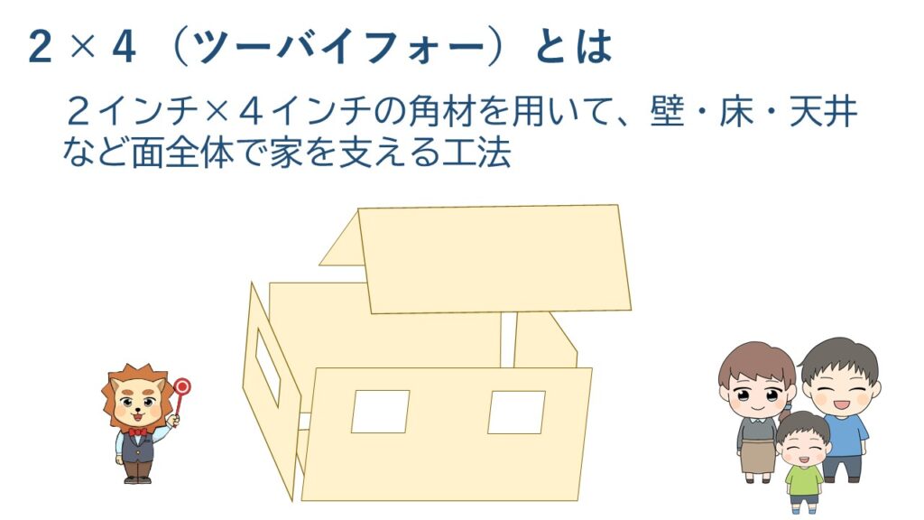 ツーバイフォーとは