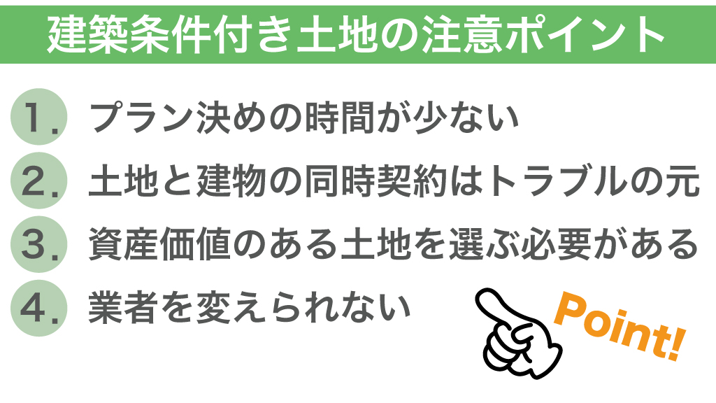 建築条件付き土地の注意ポイント